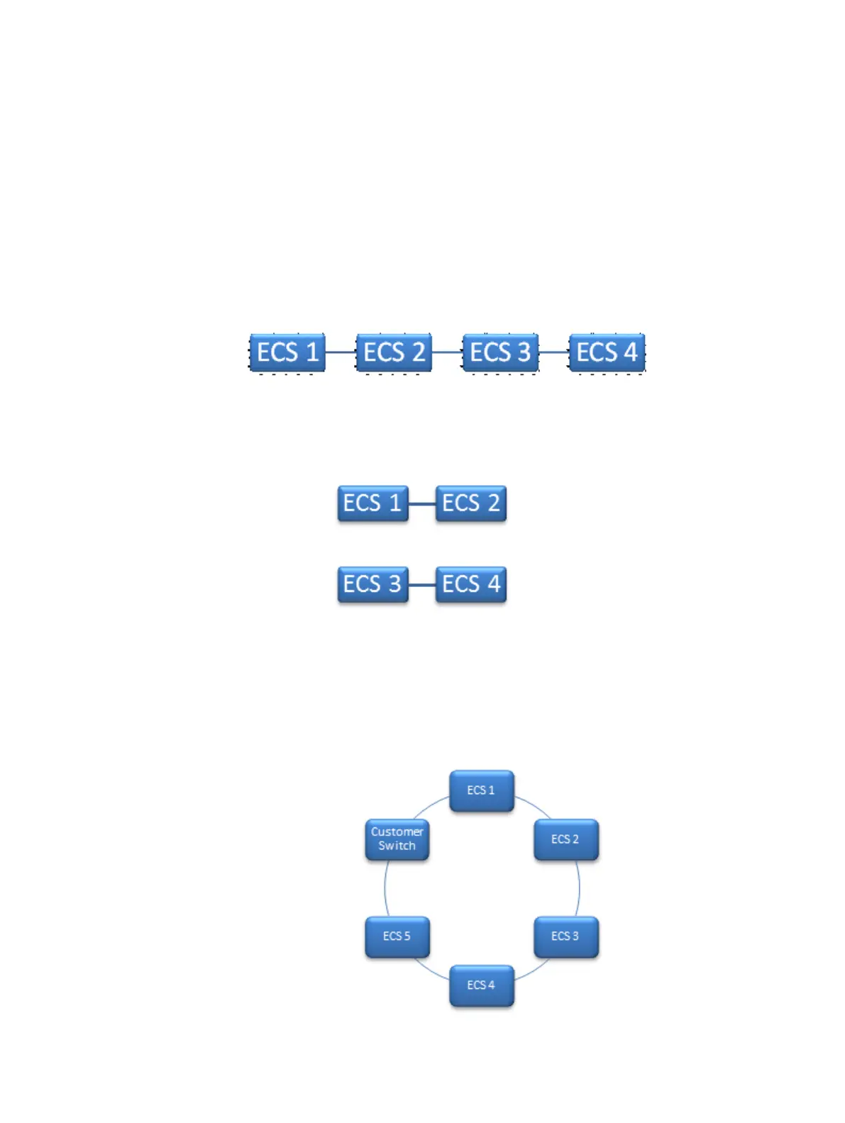 Page #96 background image