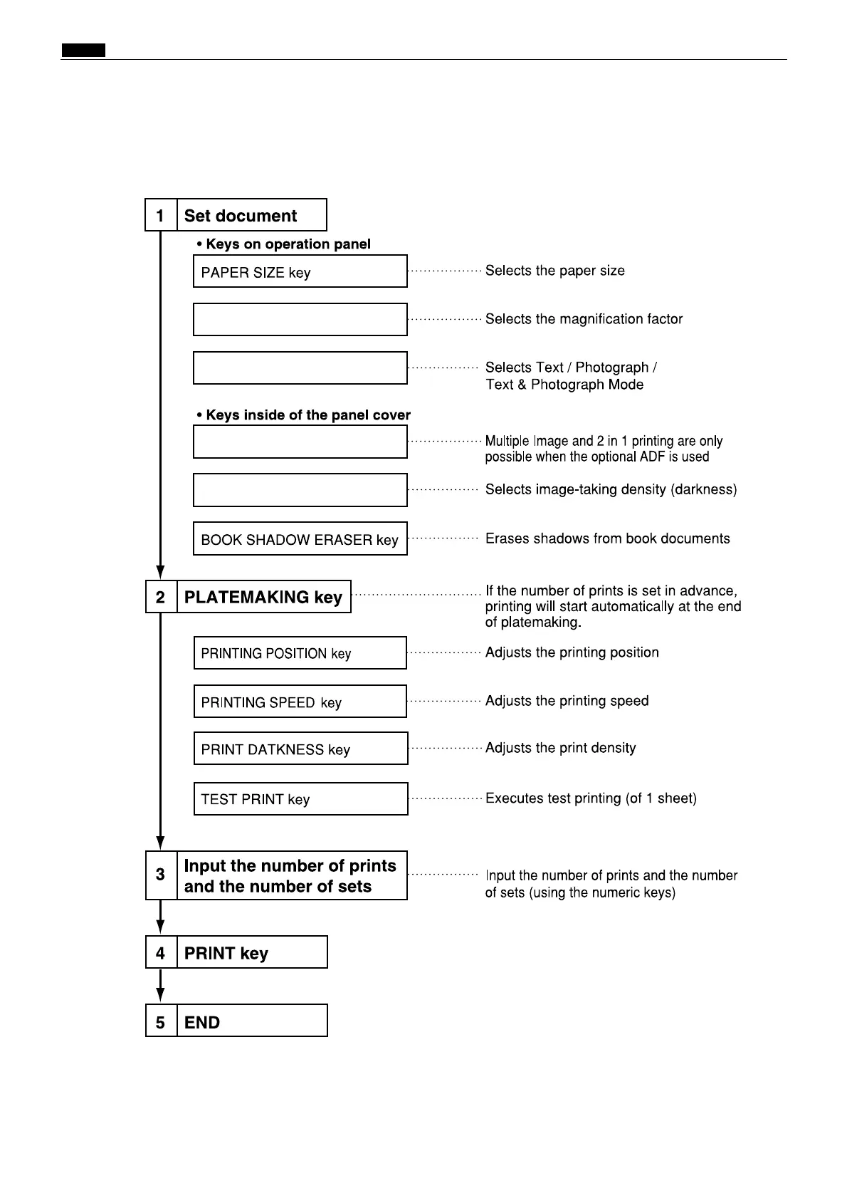 Page #23 background image
