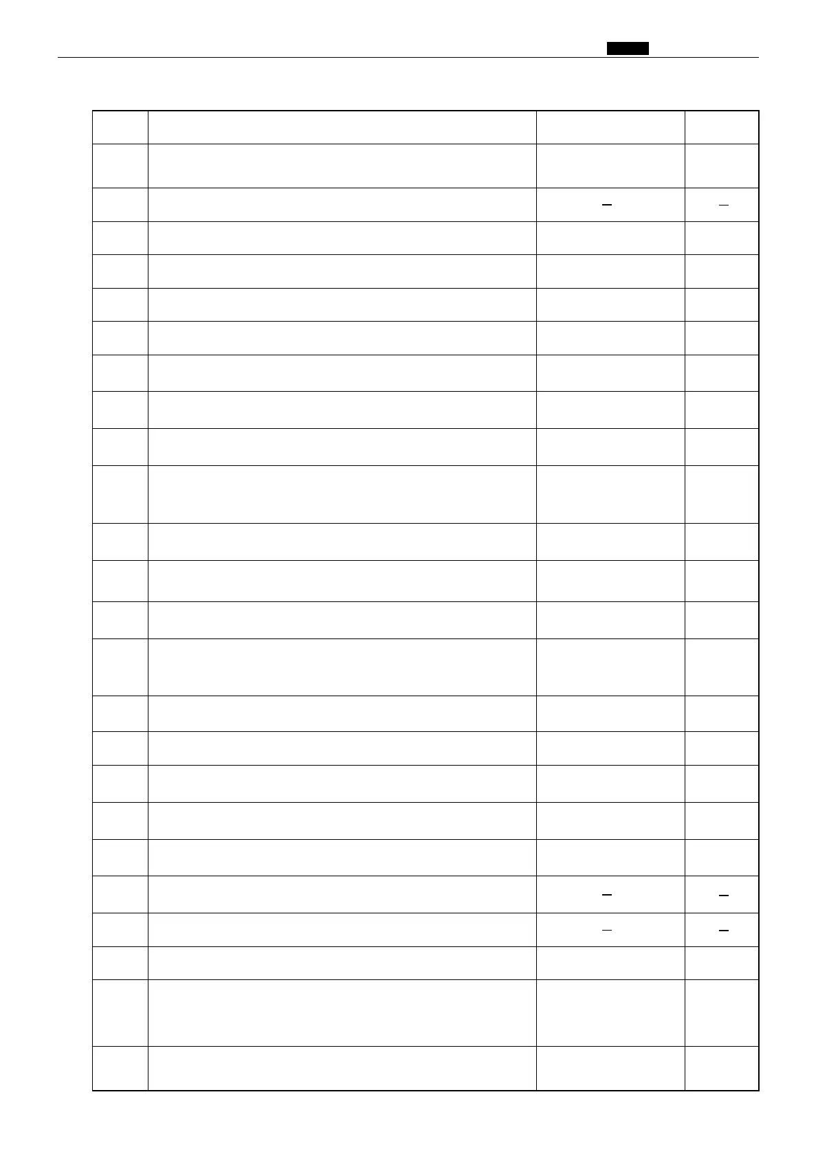 Page #207 background image