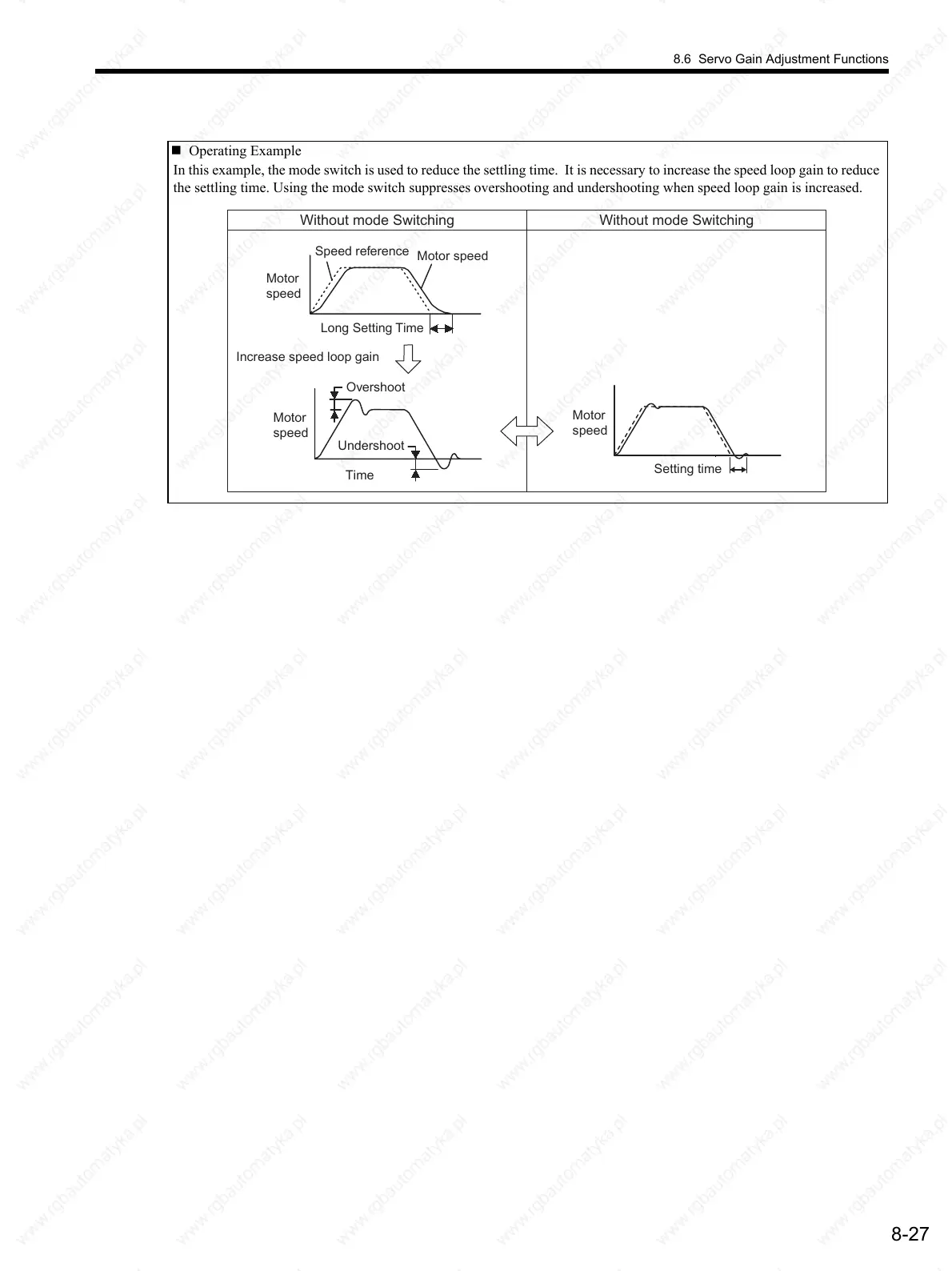Page #256 background image