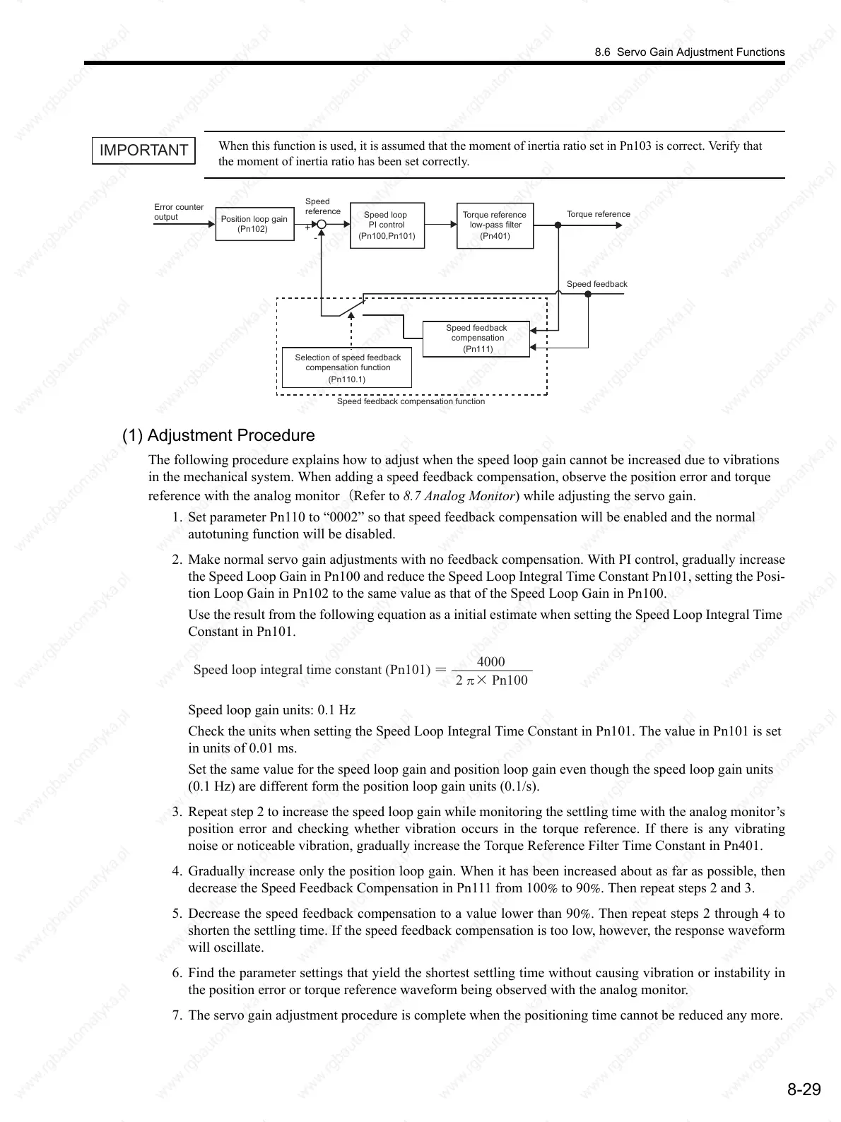 Page #258 background image
