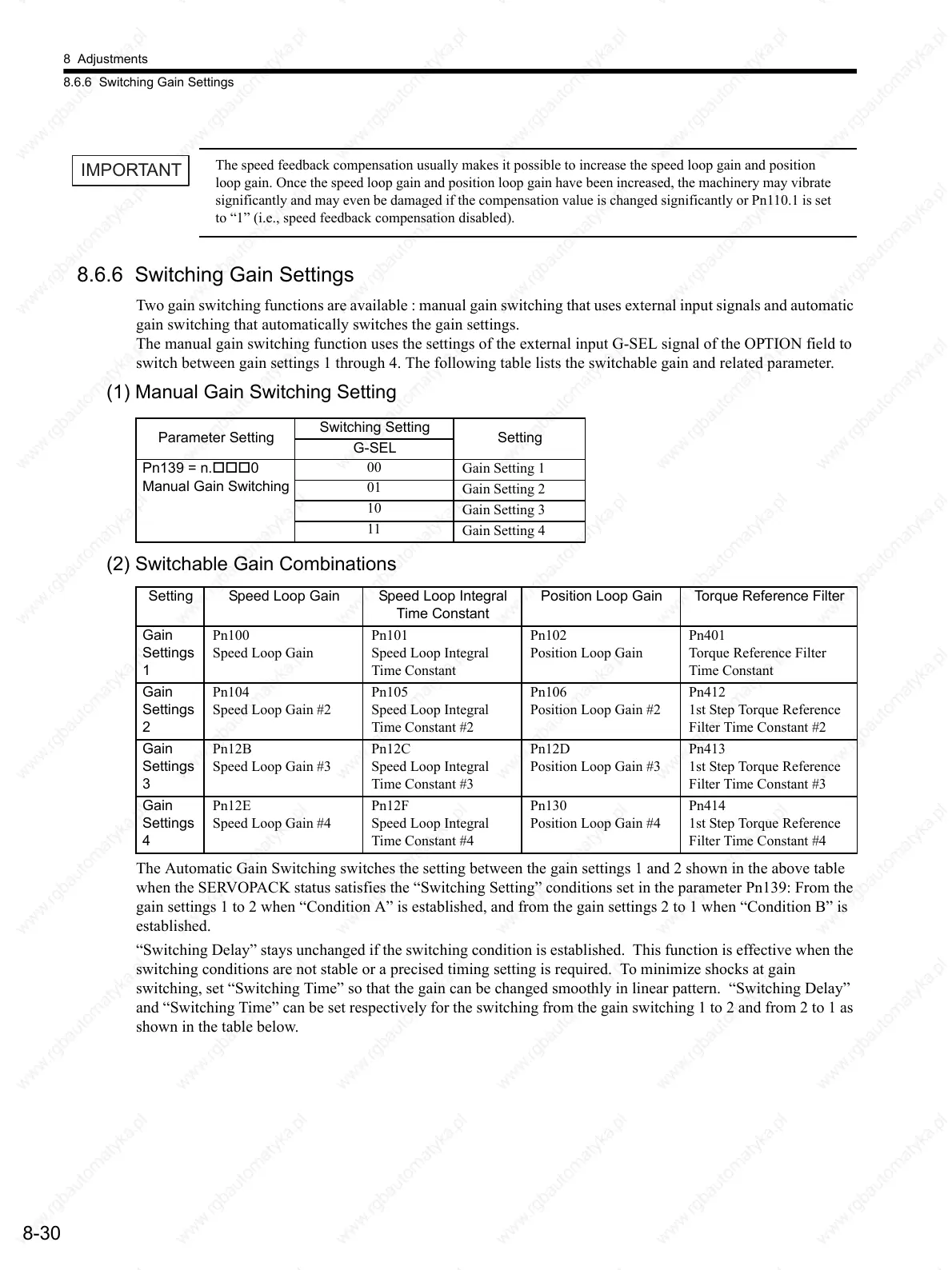 Page #259 background image