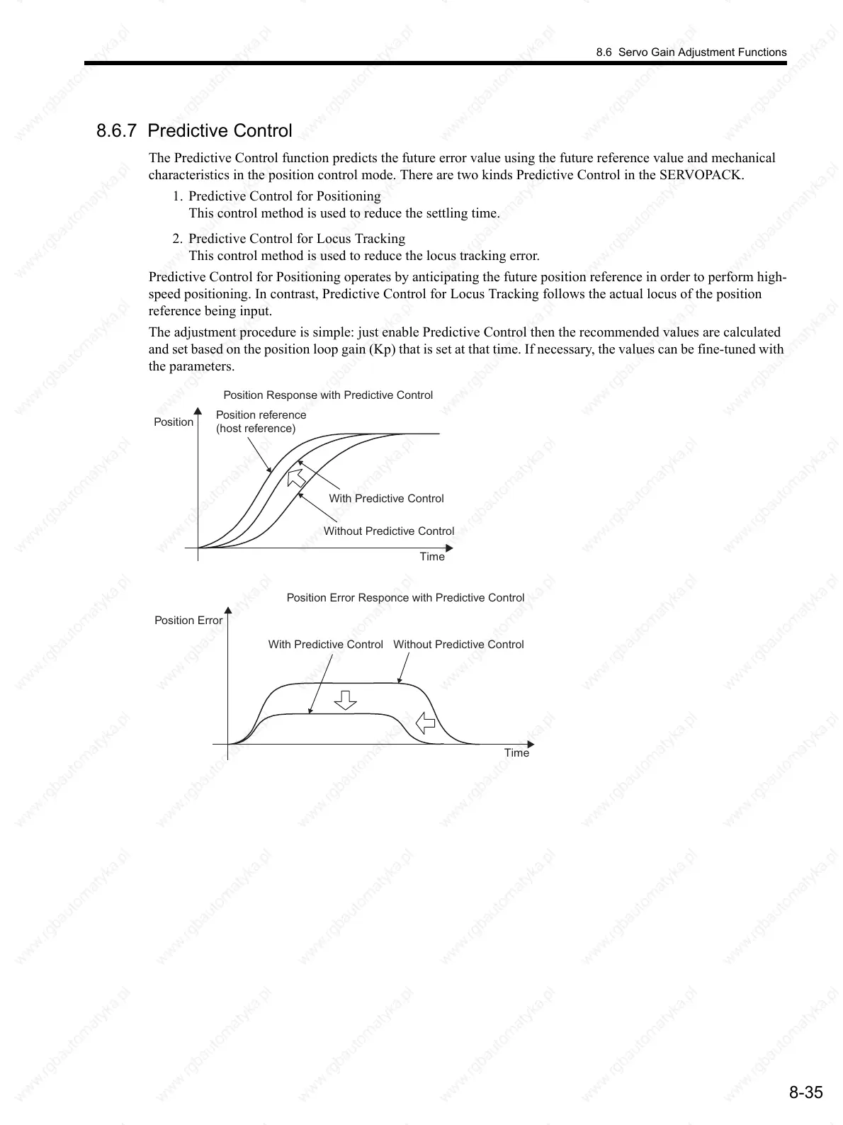 Page #264 background image
