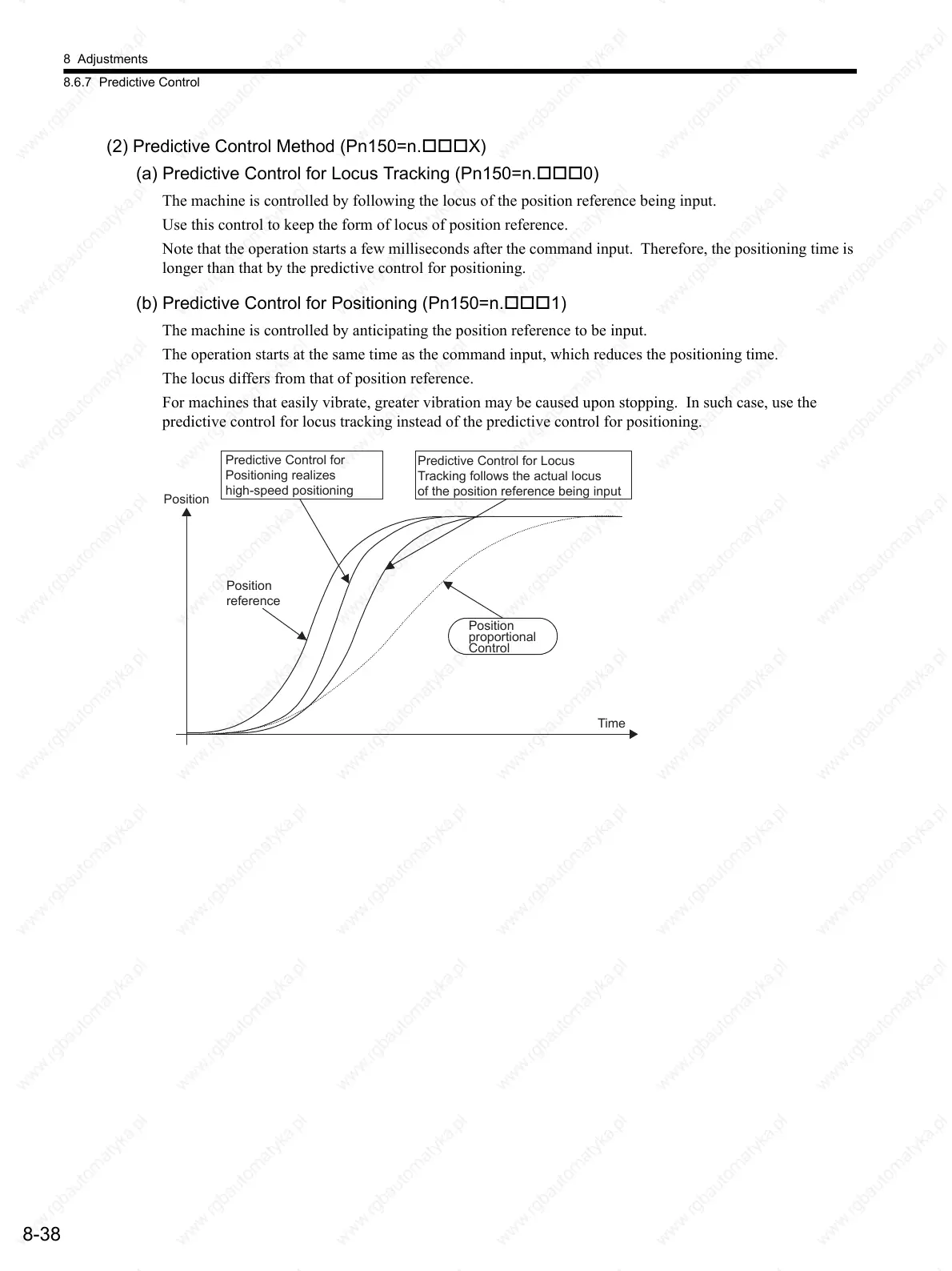 Page #267 background image