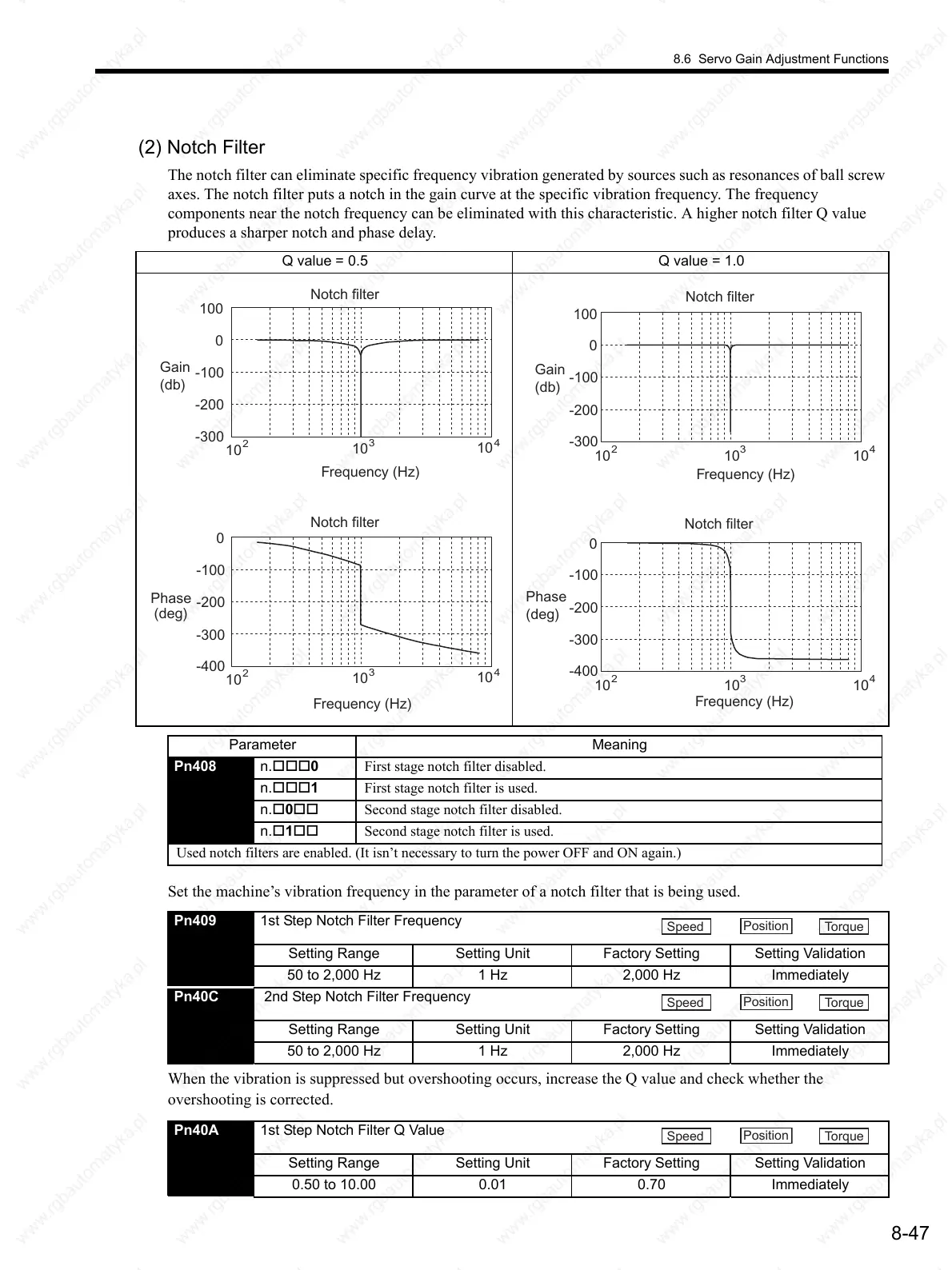 Page #276 background image
