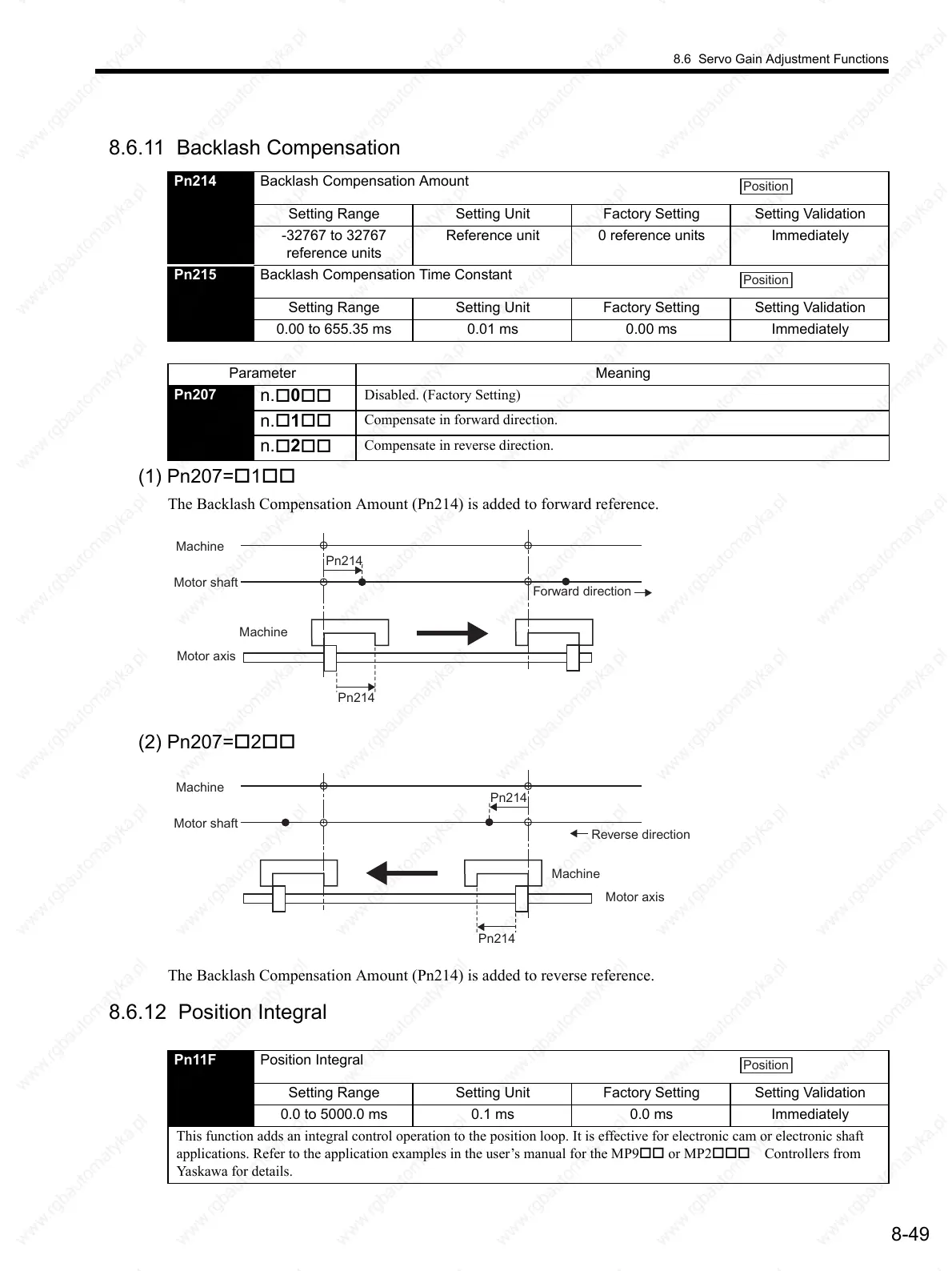 Page #278 background image