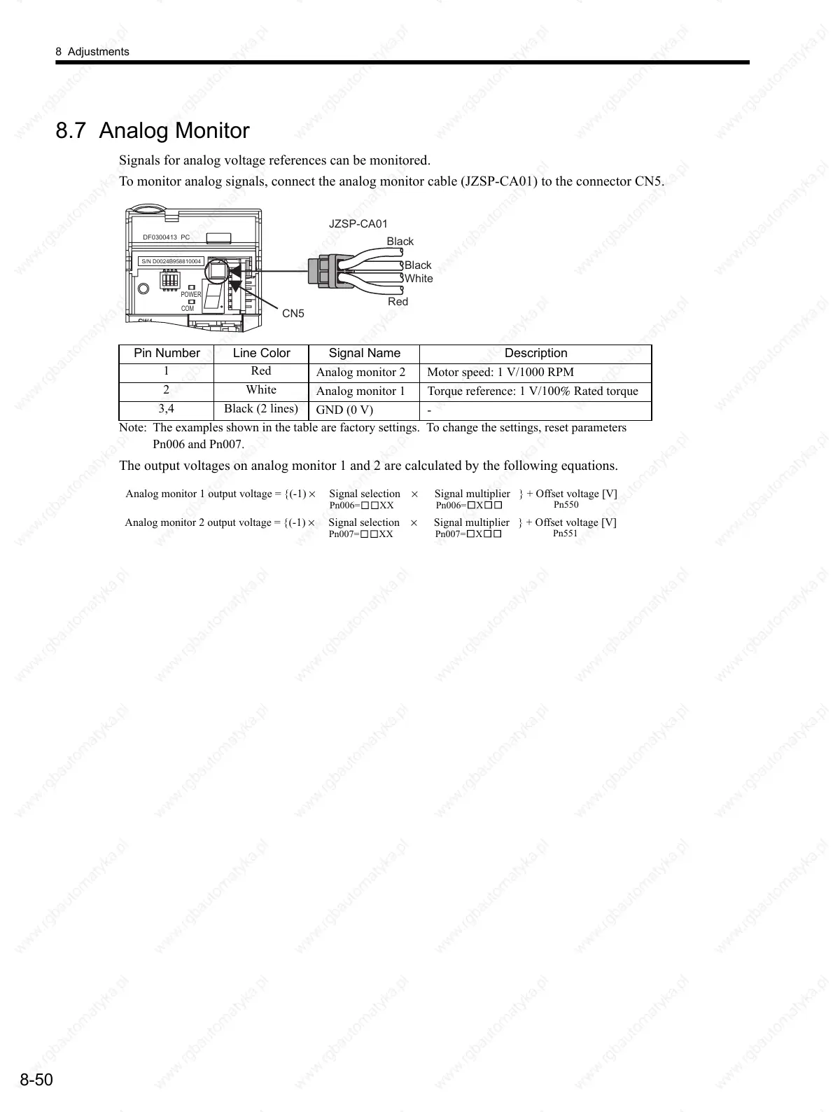 Page #279 background image