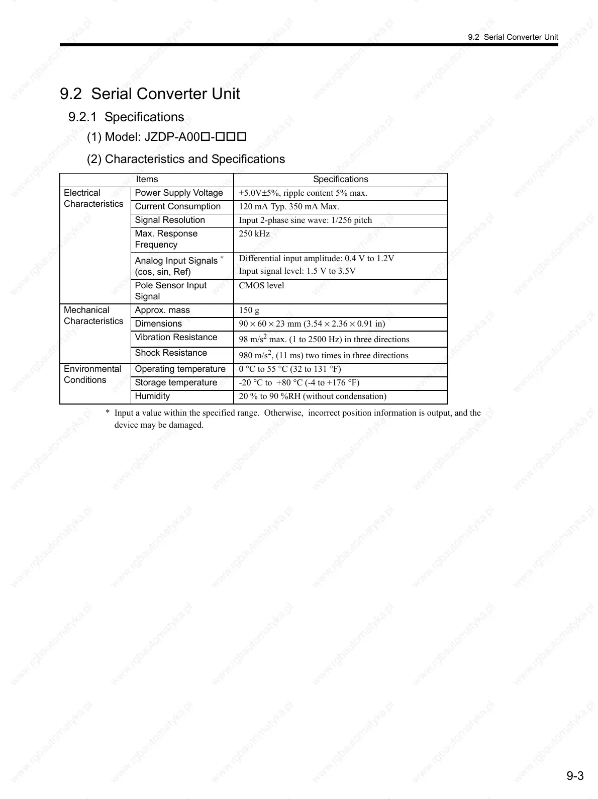 Page #284 background image