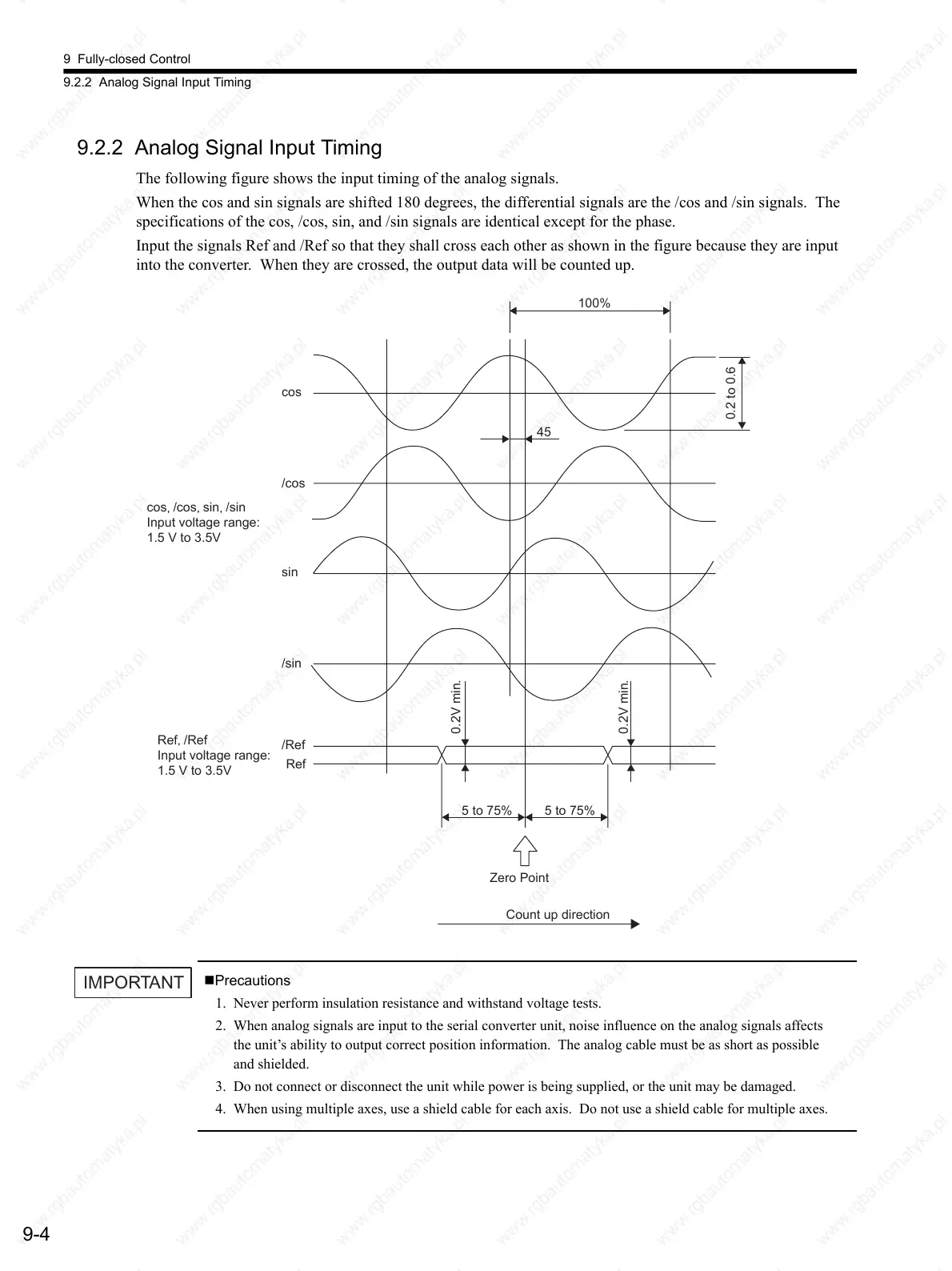 Page #285 background image