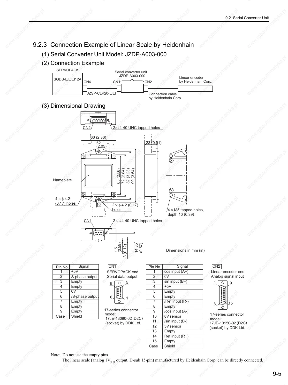 Page #286 background image