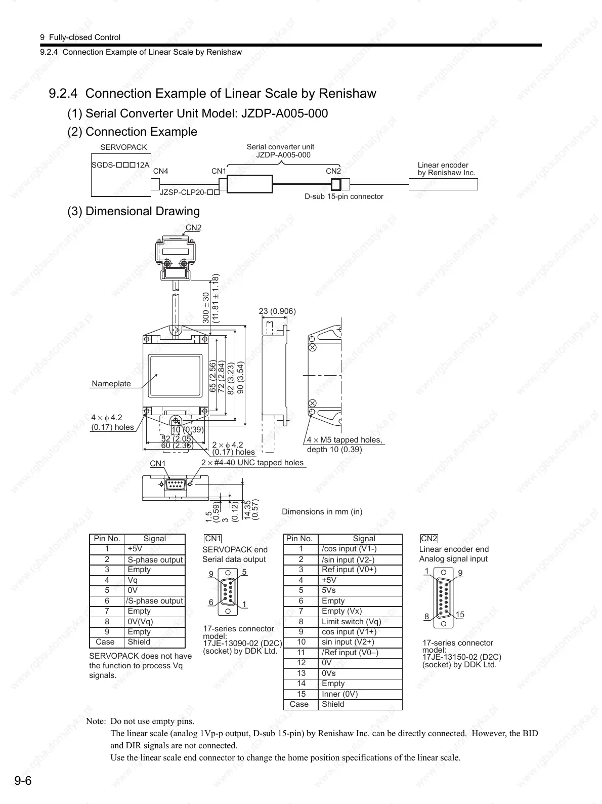 Page #287 background image