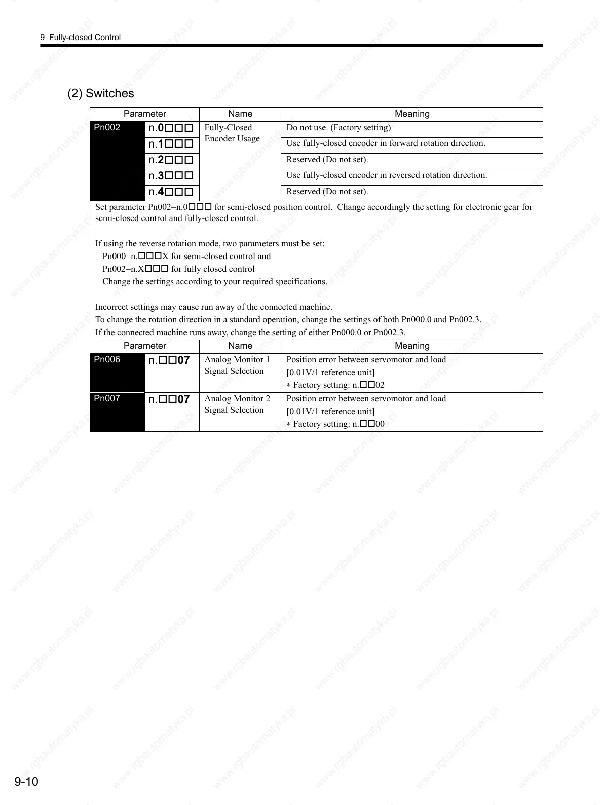 Page #291 background image