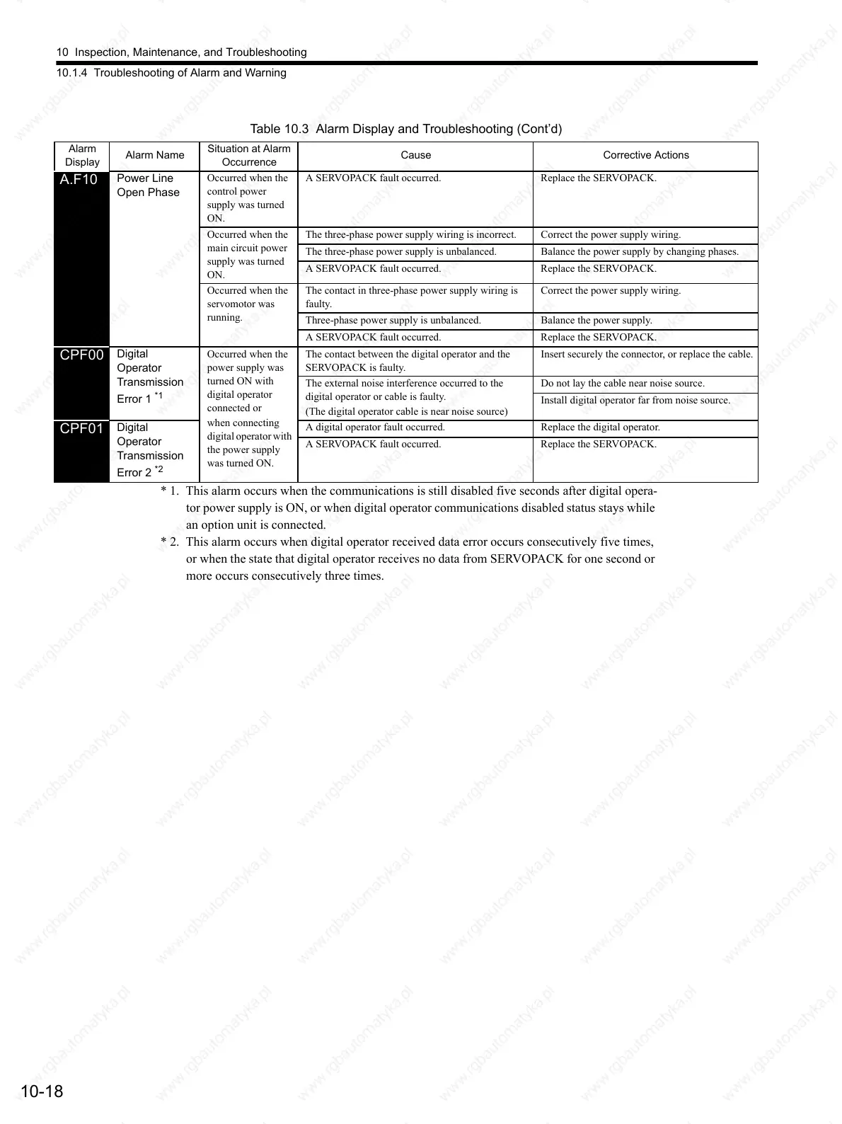 Page #309 background image