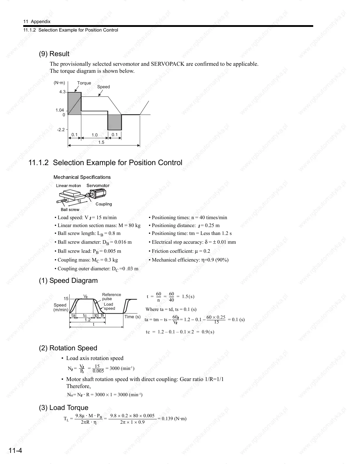 Page #321 background image
