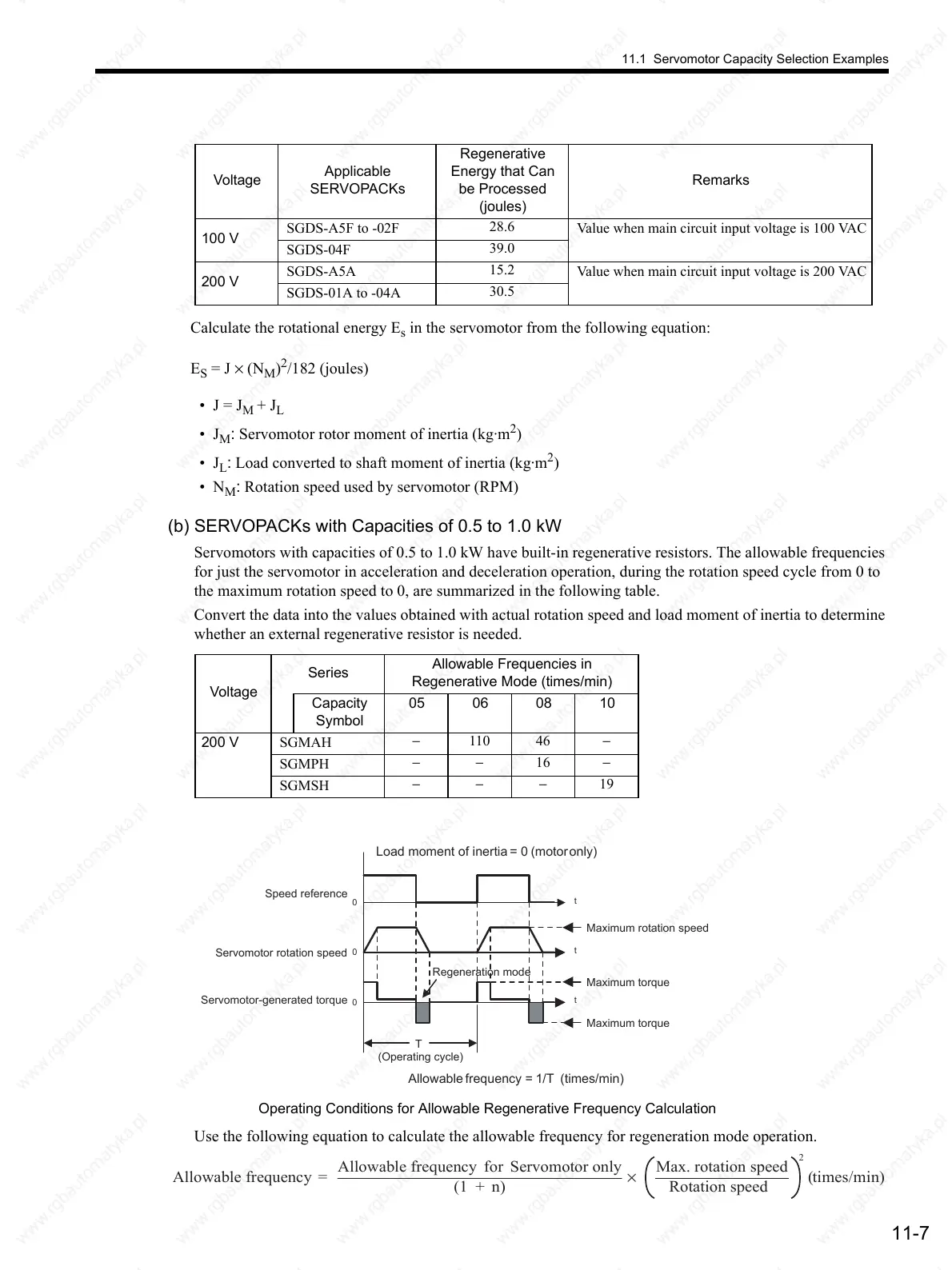 Page #324 background image