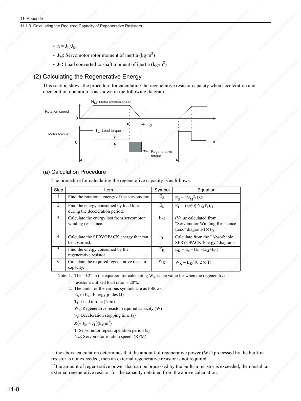 Page #325 background image