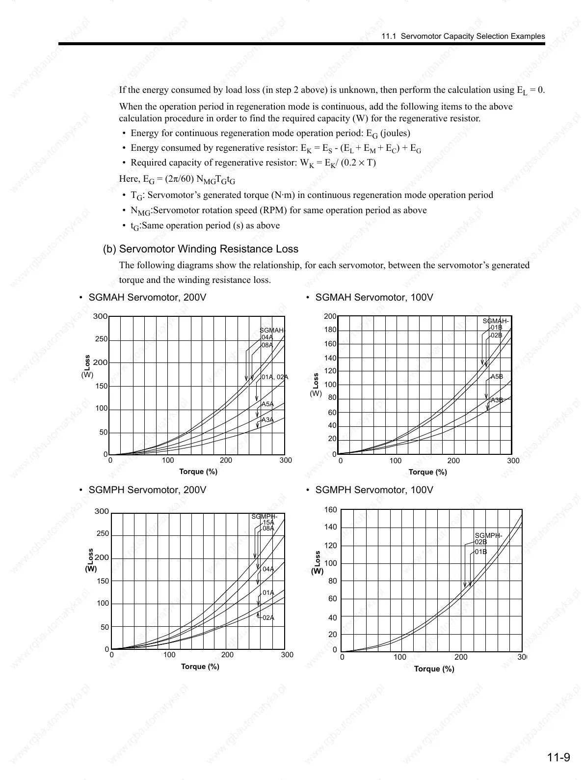 Page #326 background image