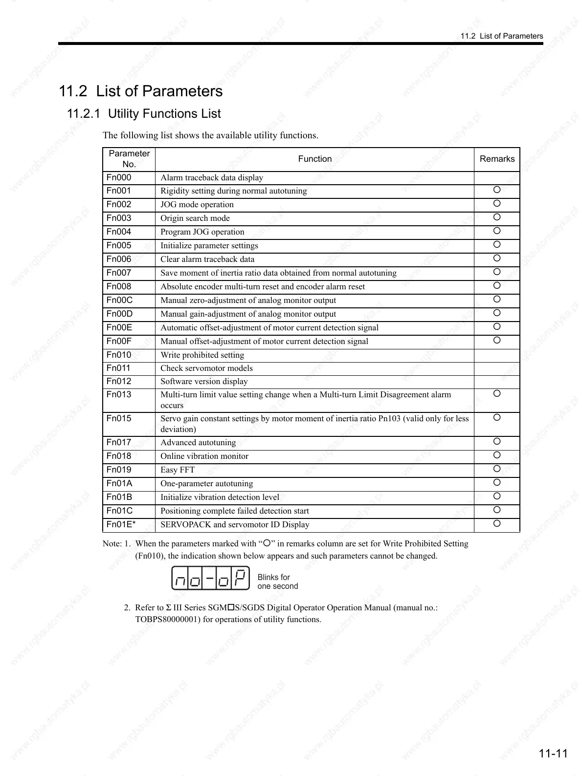 Page #328 background image