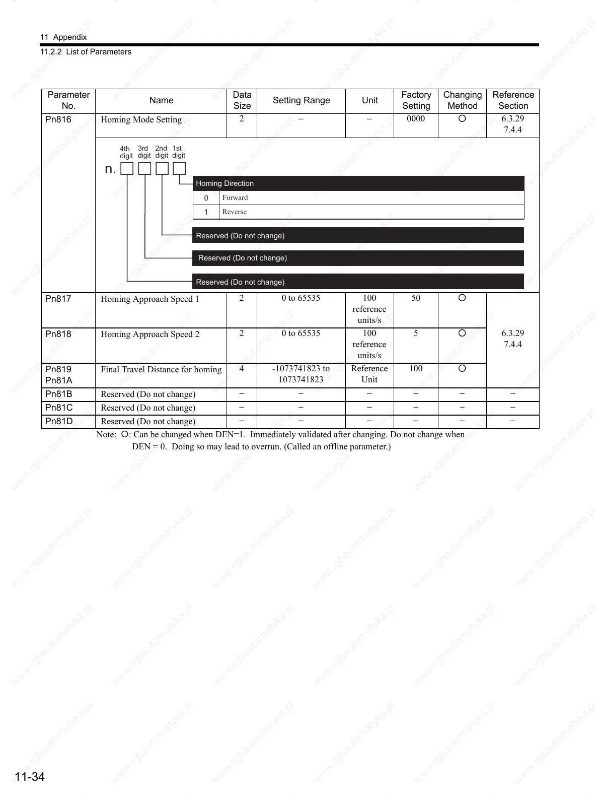 Page #351 background image