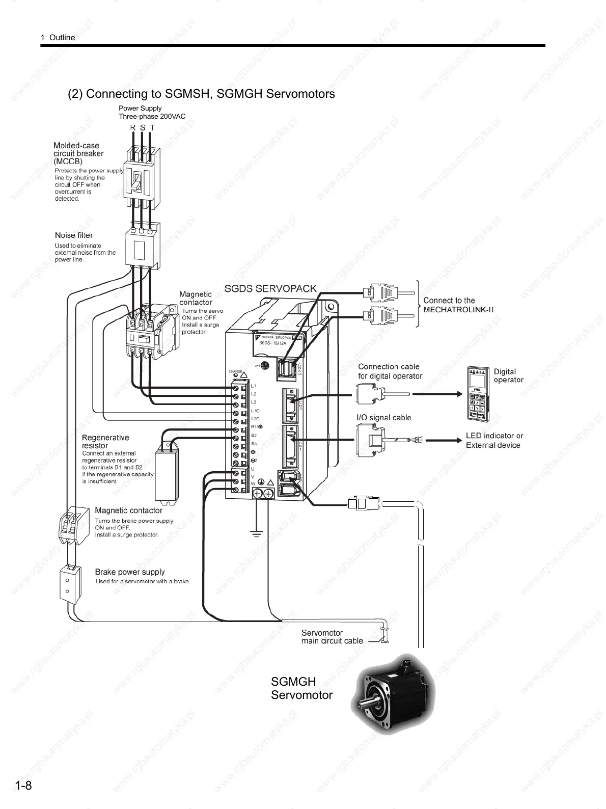 Page #29 background image
