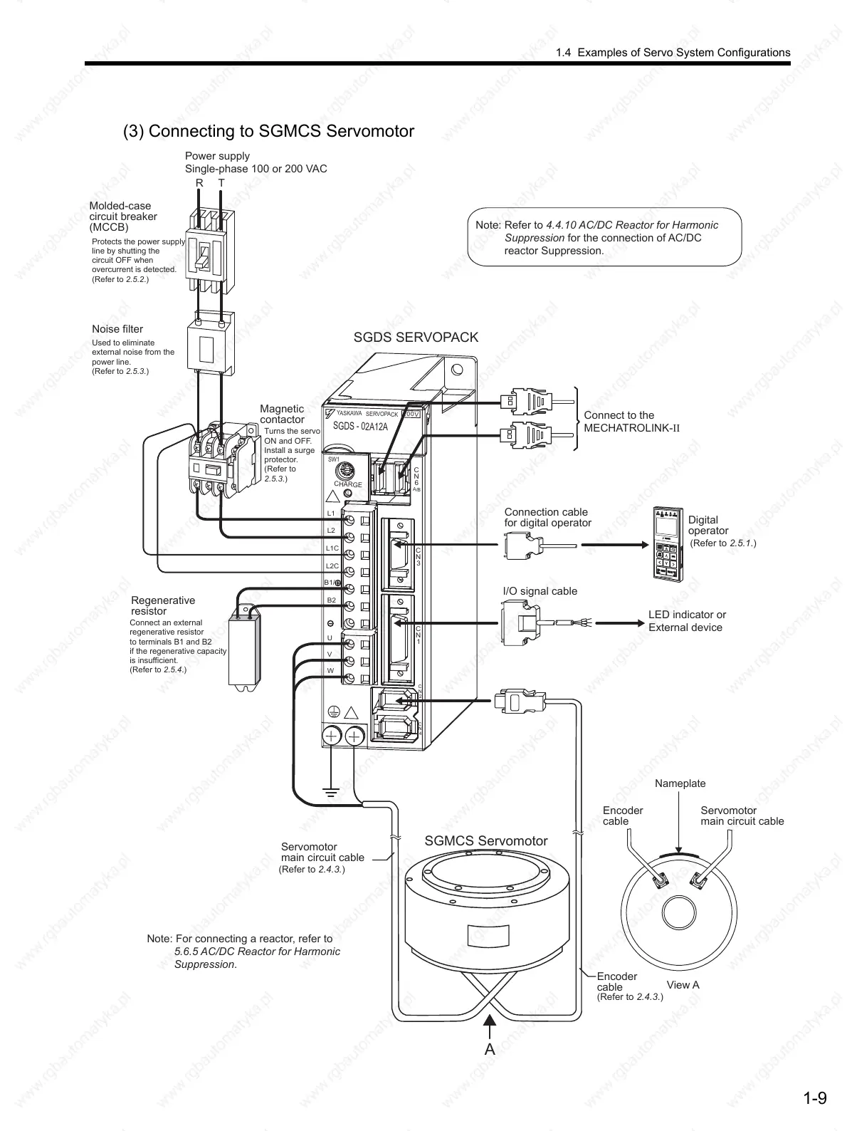 Page #30 background image