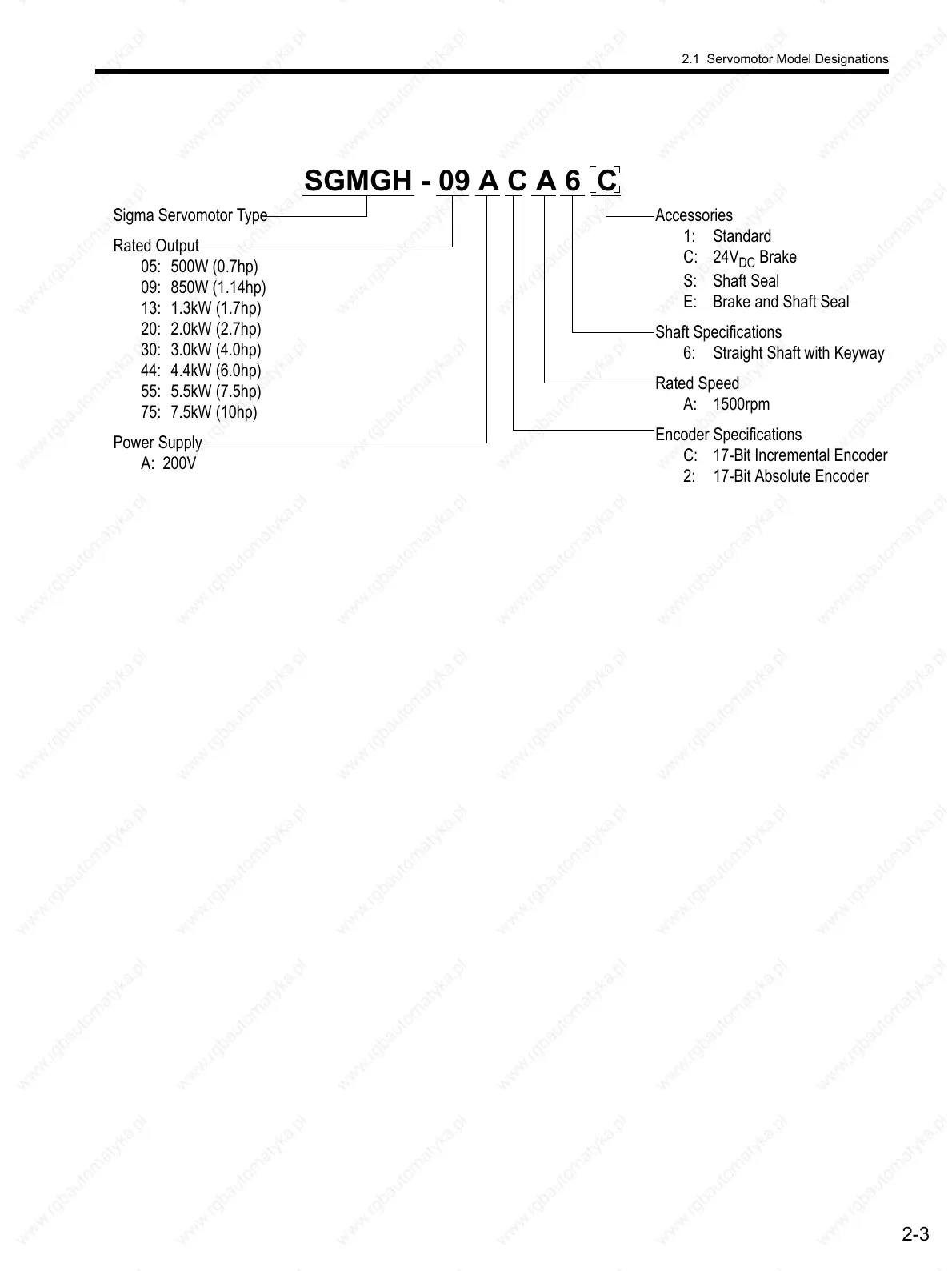 Page #34 background image