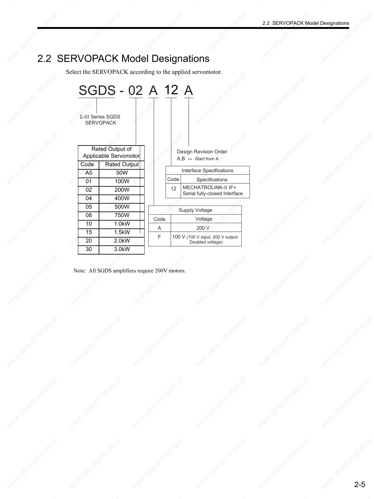 Page #36 background image
