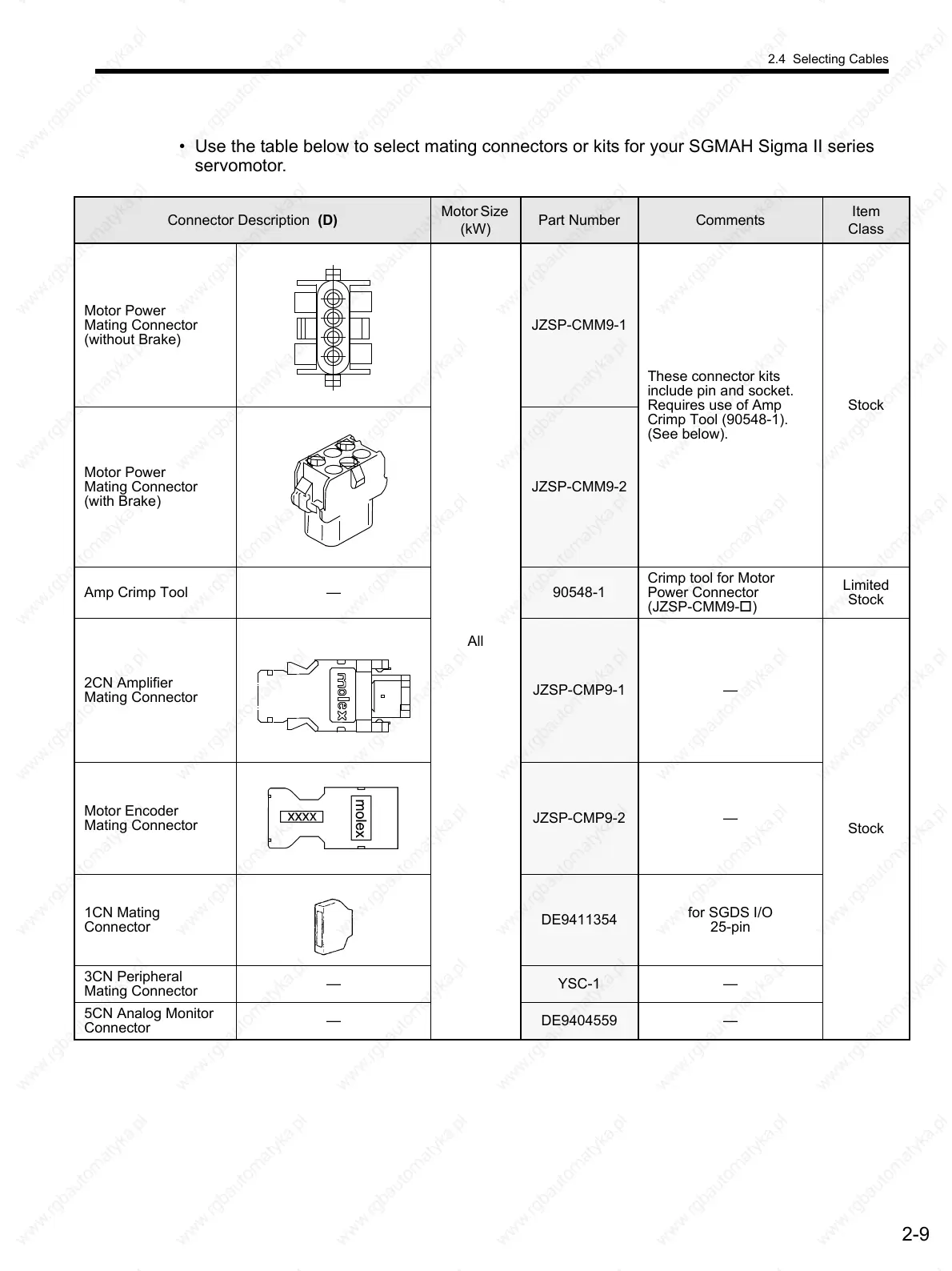 Page #40 background image