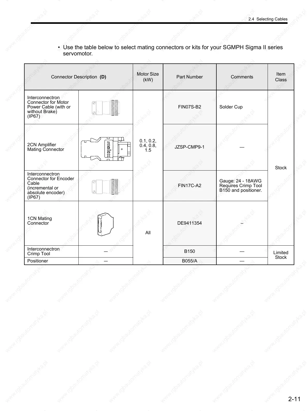 Page #42 background image