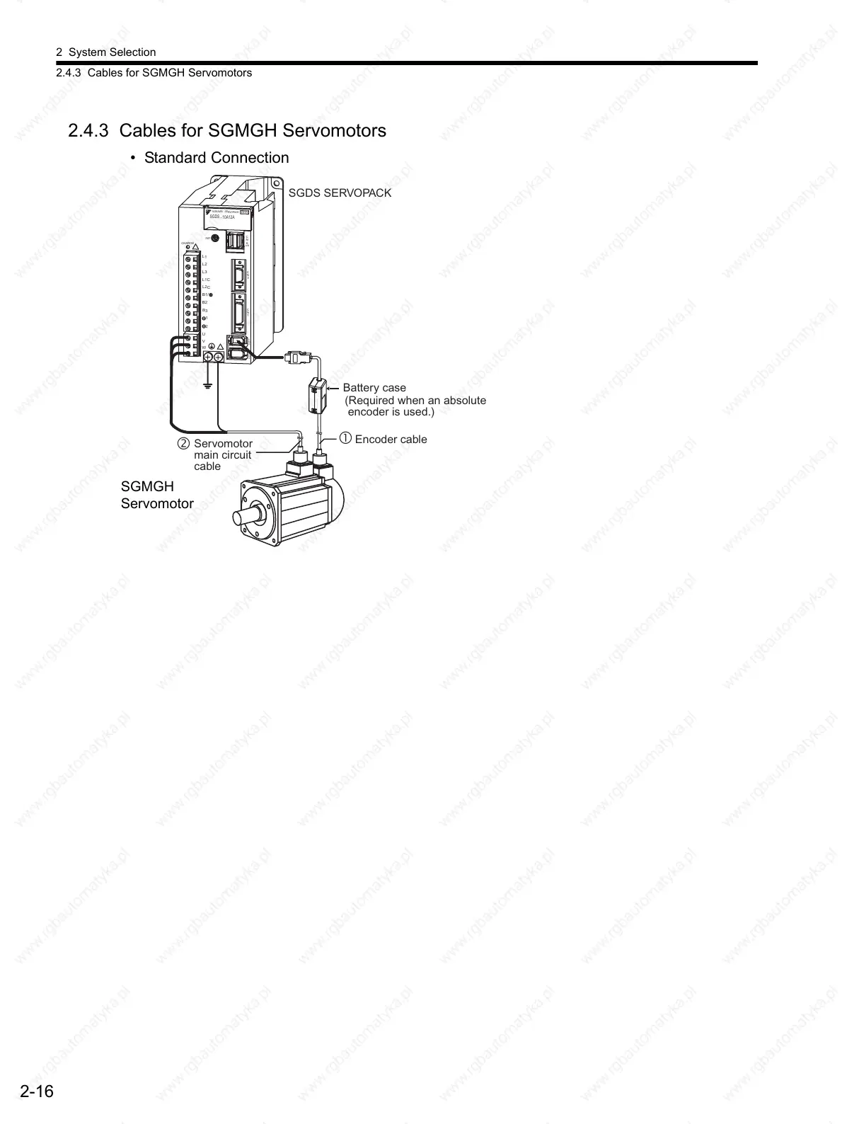 Page #47 background image