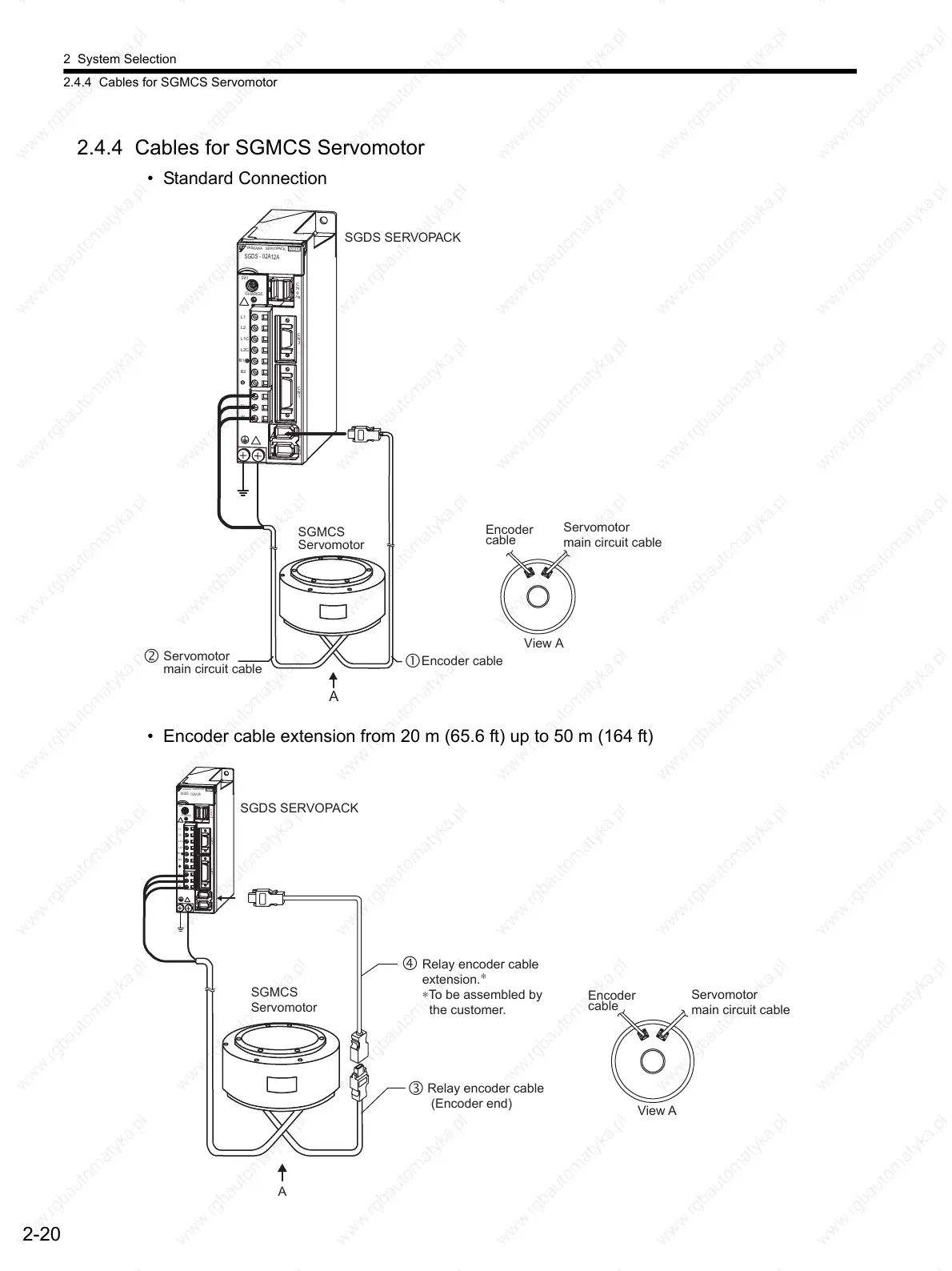 Page #51 background image