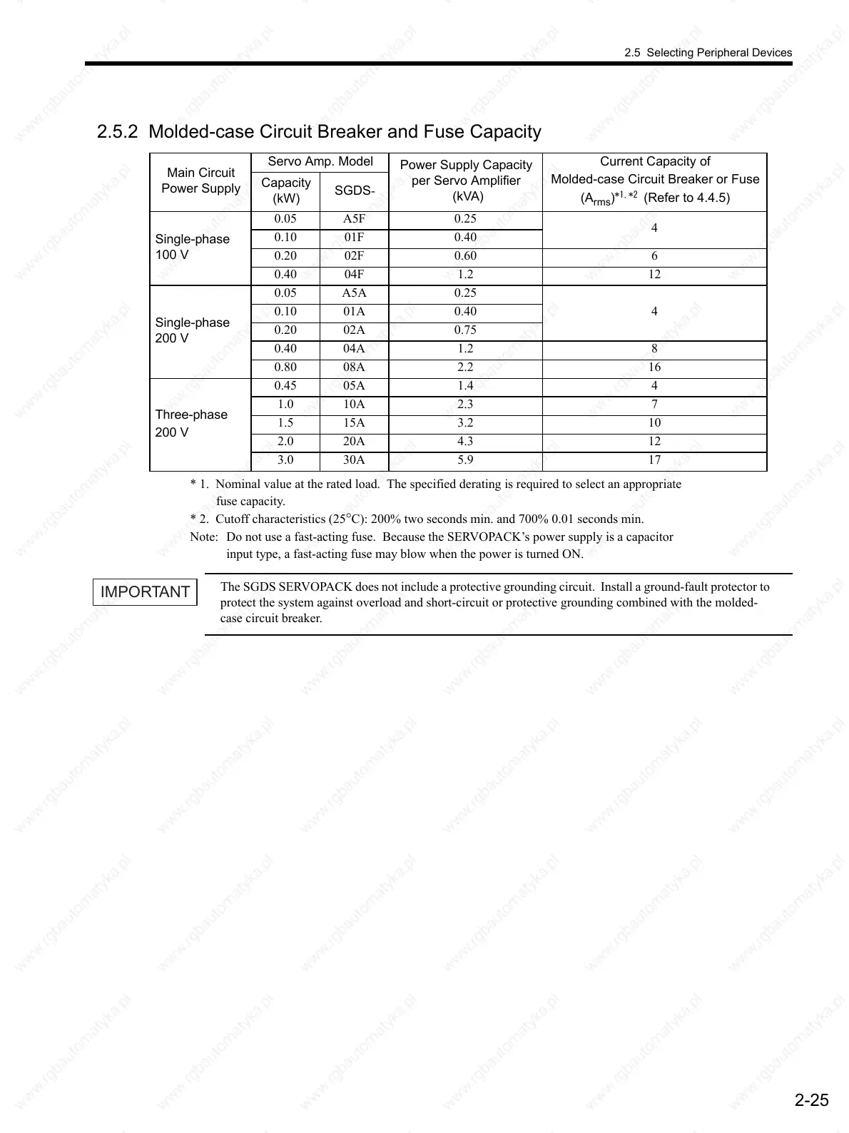 Page #56 background image