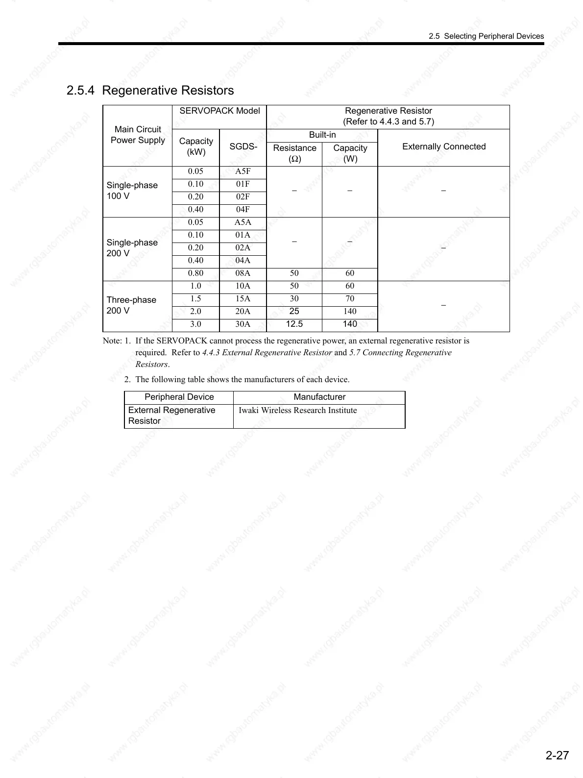 Page #58 background image