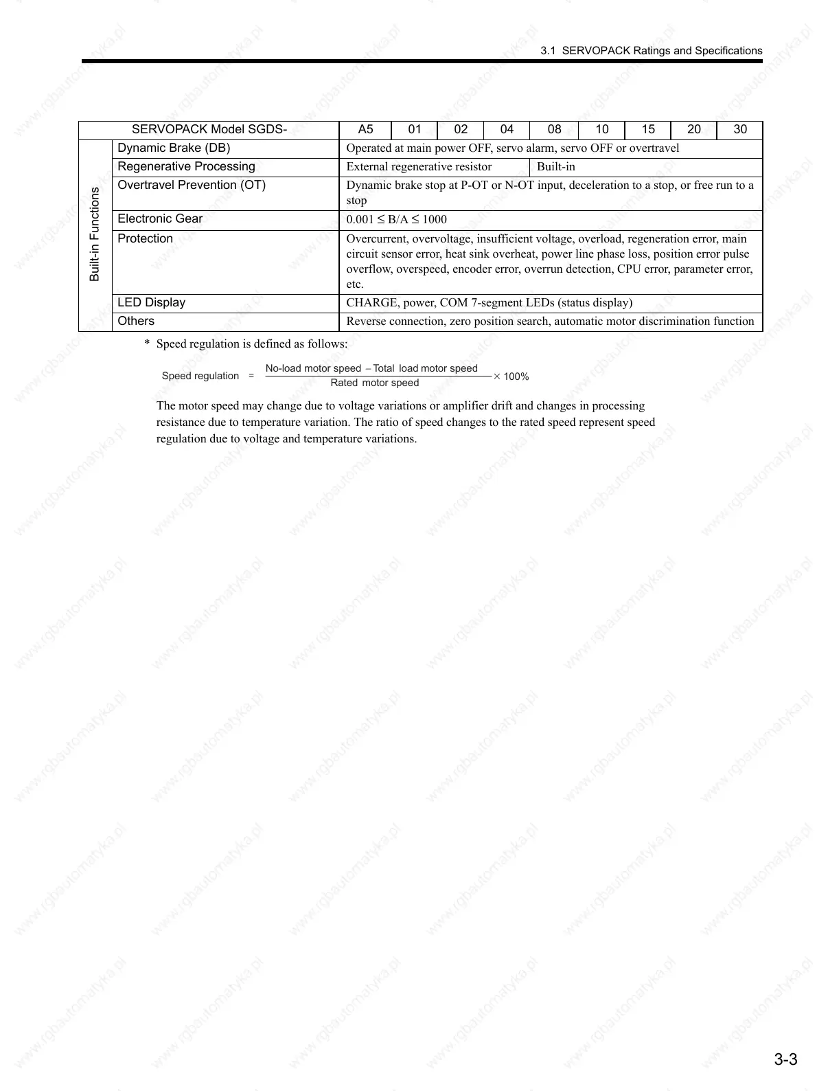 Page #62 background image