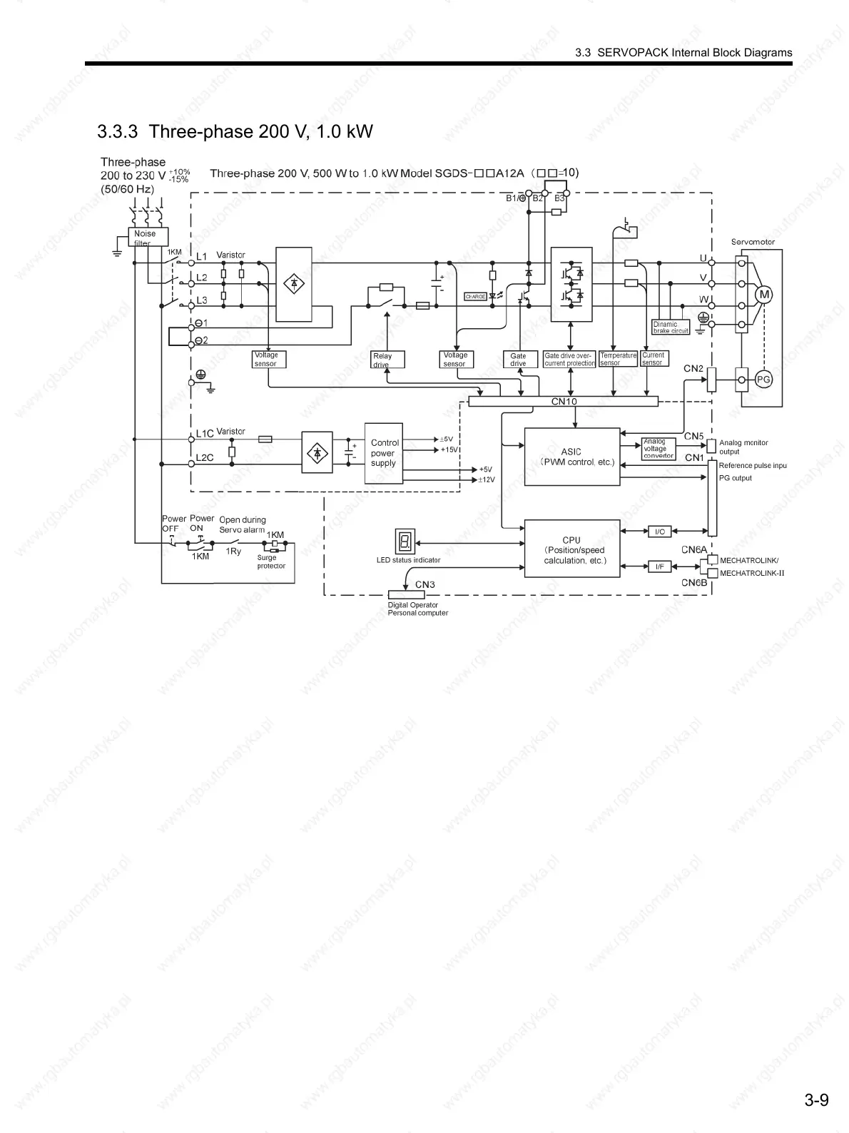 Page #68 background image