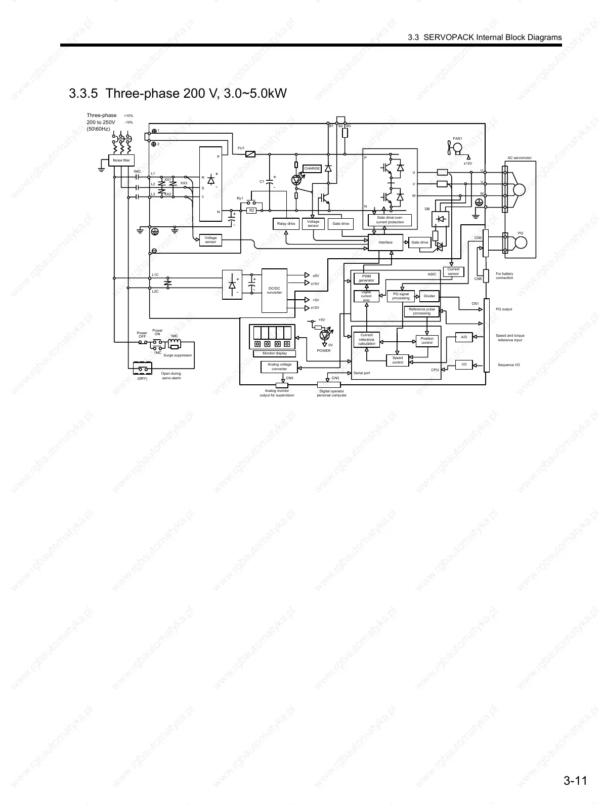 Page #70 background image