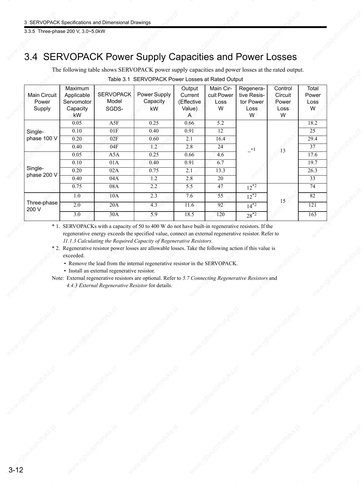 Page #71 background image