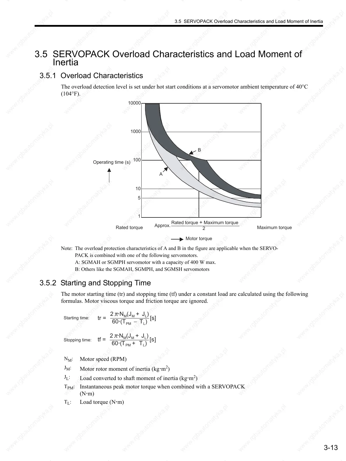Page #72 background image