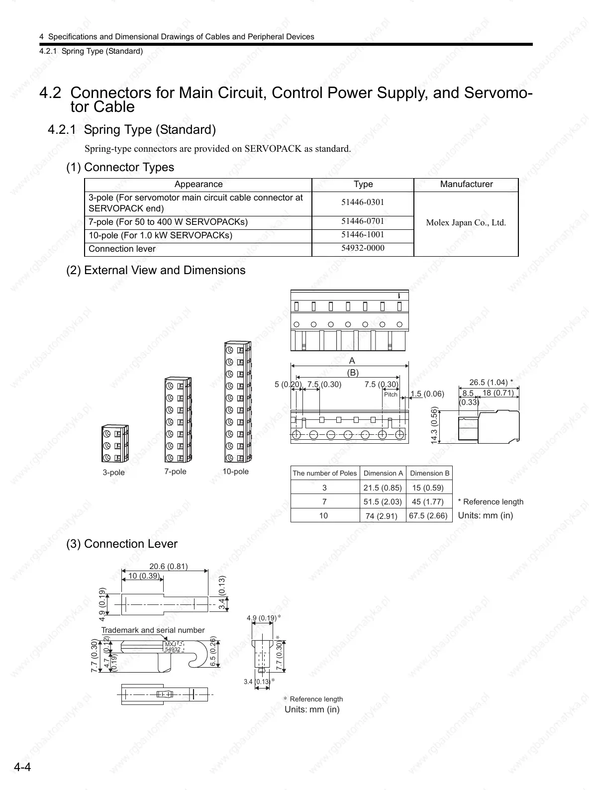 Page #87 background image