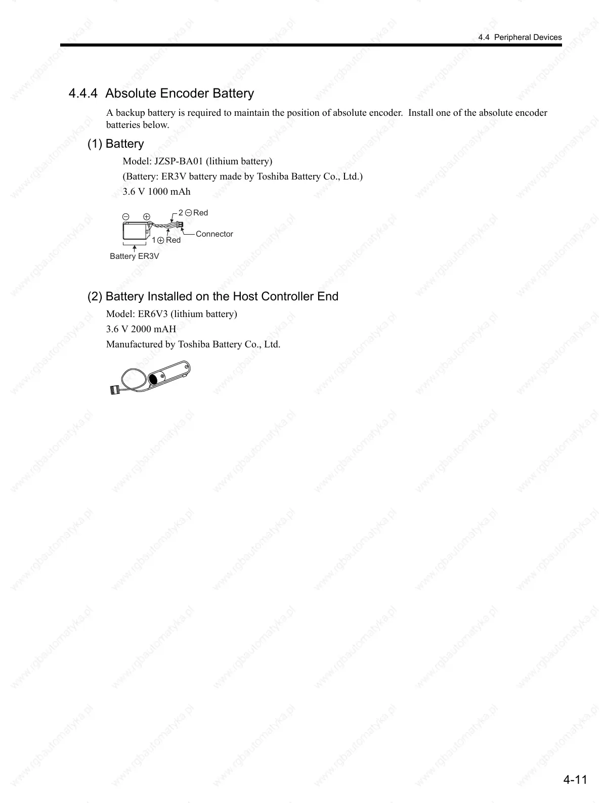 Page #94 background image