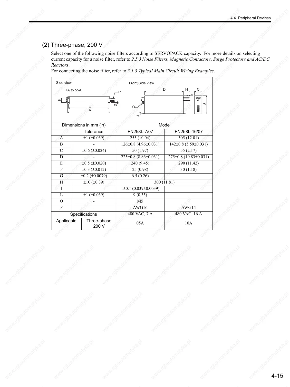 Page #98 background image