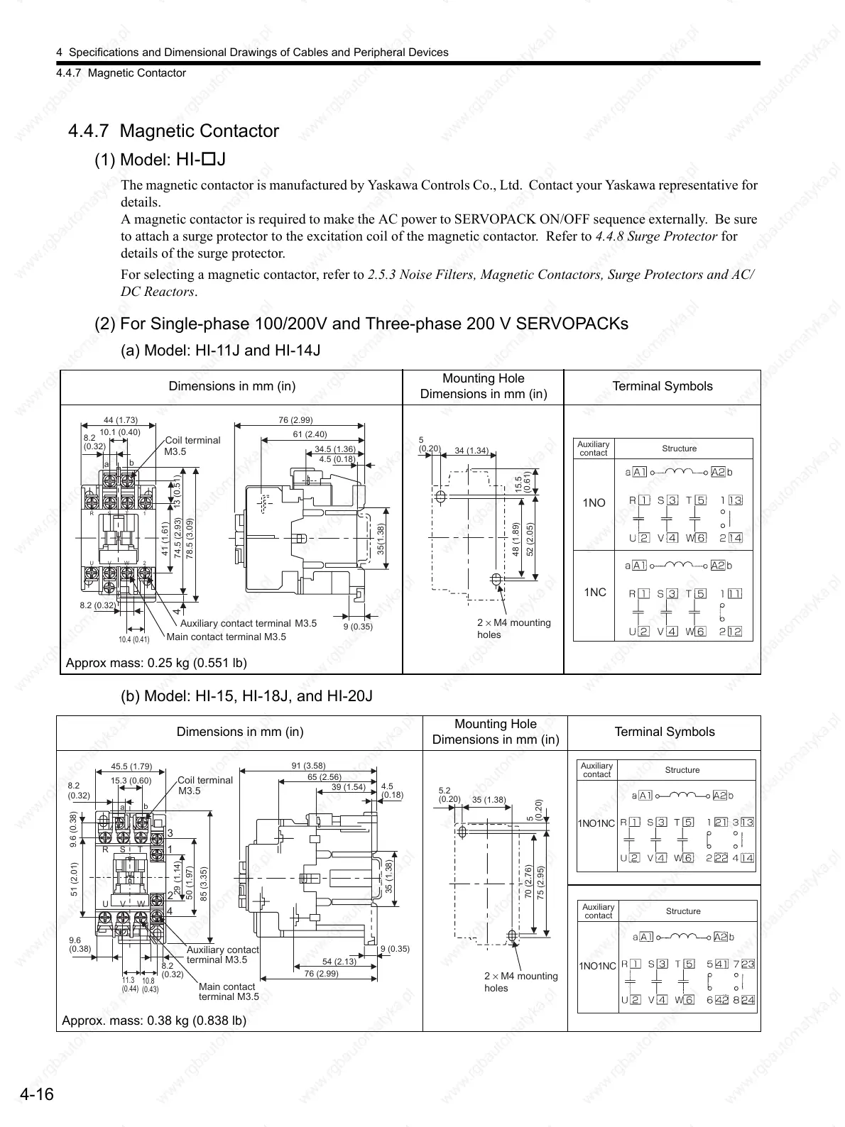 Page #99 background image