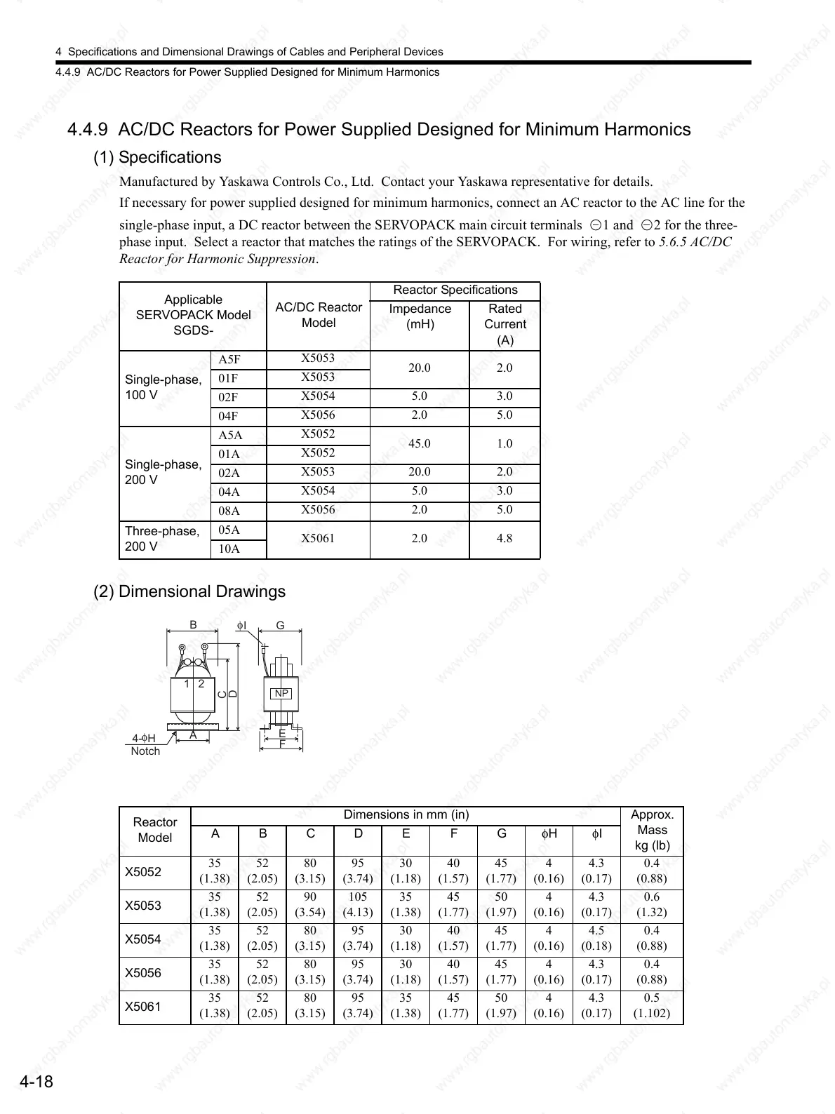 Page #101 background image
