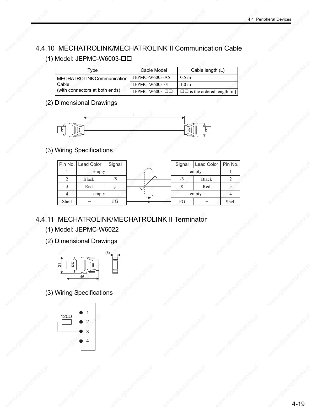 Page #102 background image