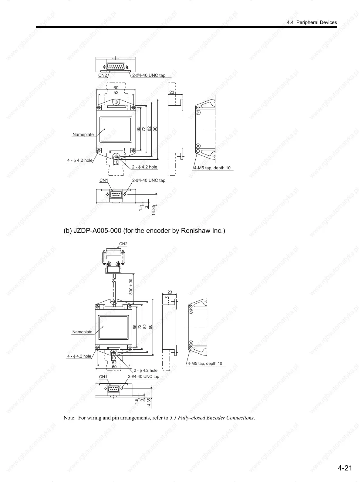 Page #104 background image