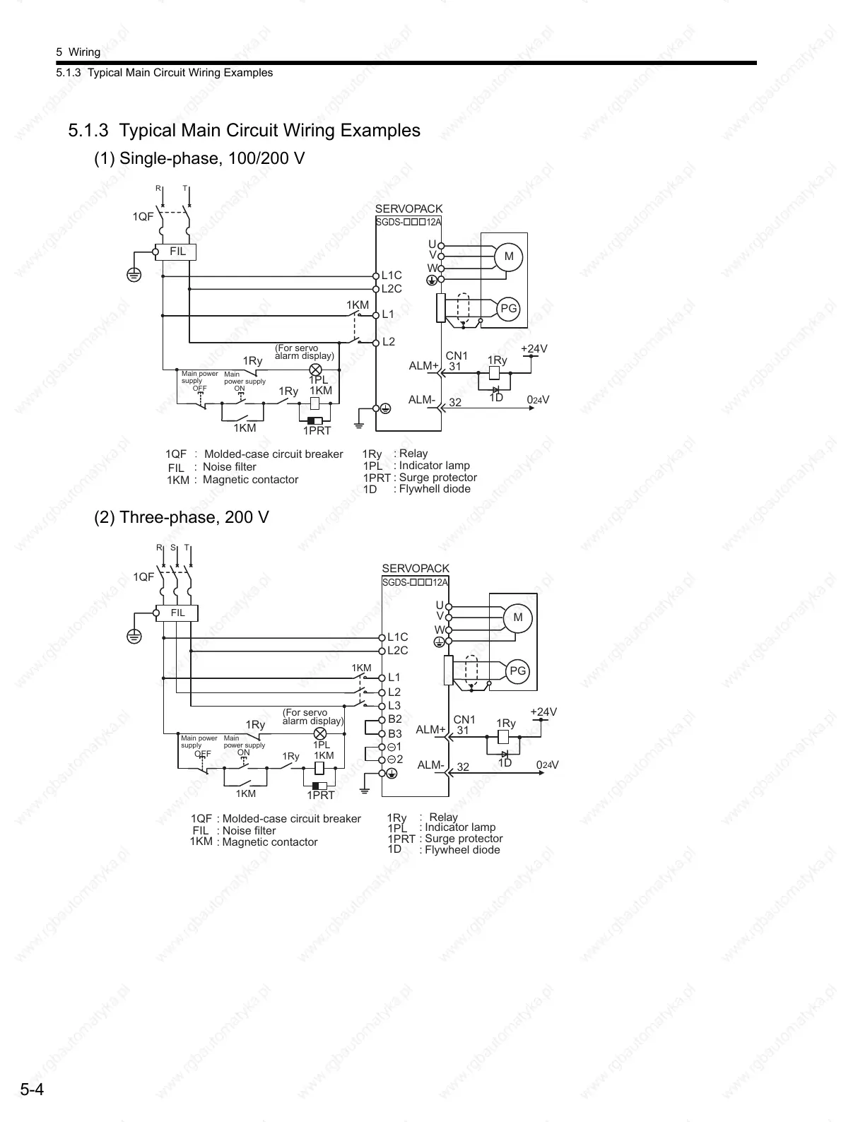 Page #109 background image
