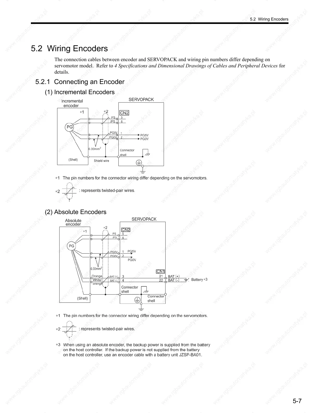 Page #112 background image
