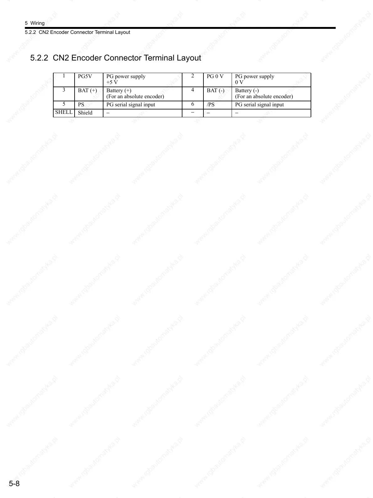 Page #113 background image