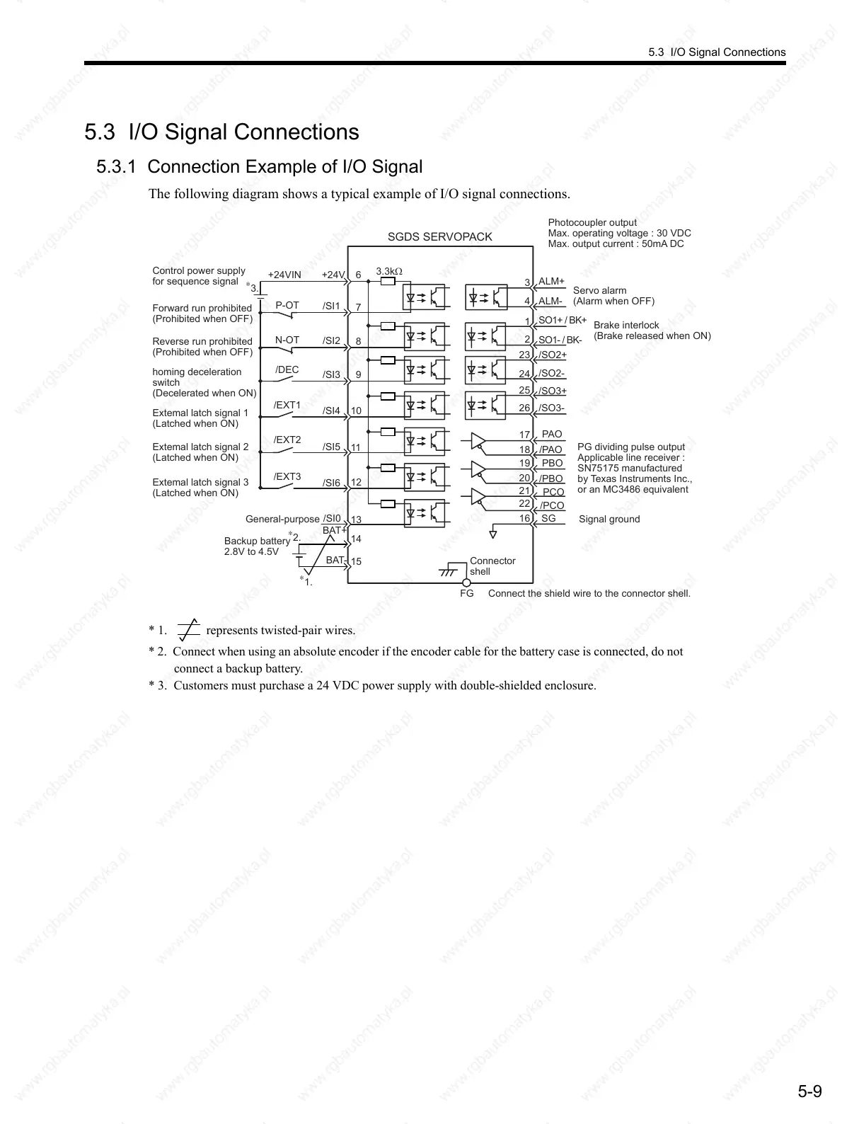 Page #114 background image