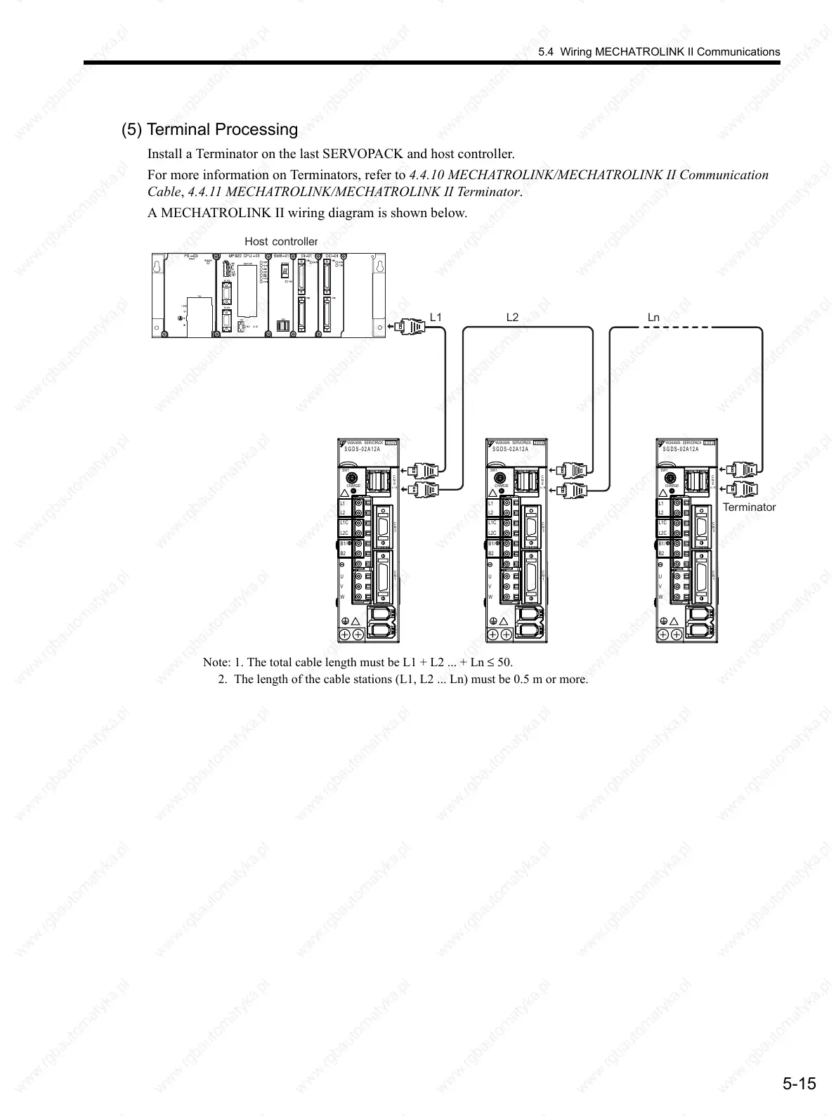 Page #120 background image